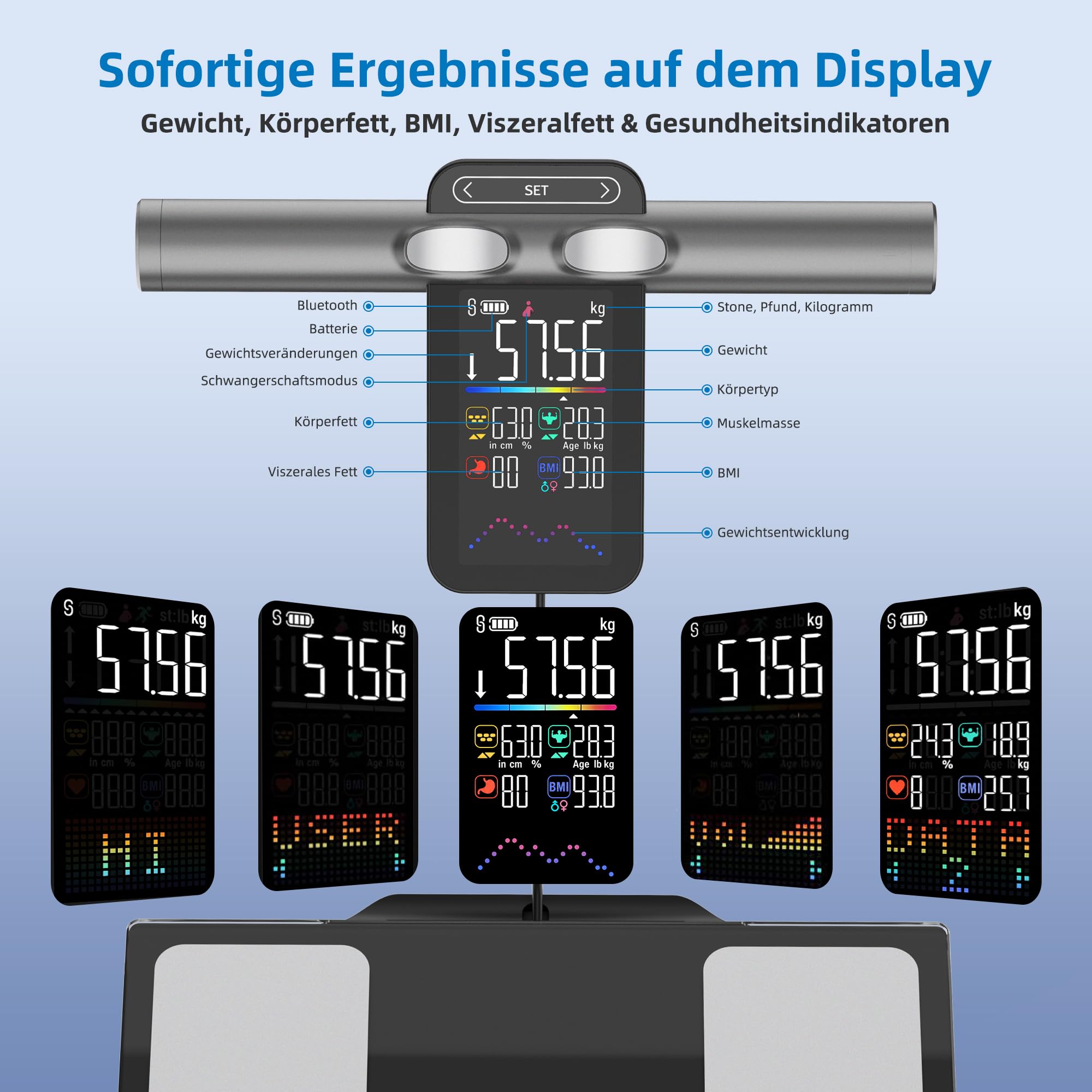 Scale for Body Weight Digital Bathroom Scale with 8 Electrodes, 28 Body Datas Dual Frequency BIA Measurement Smart Weight Scale Compatible with iOS & Android, Max 396lb/180kg/28st