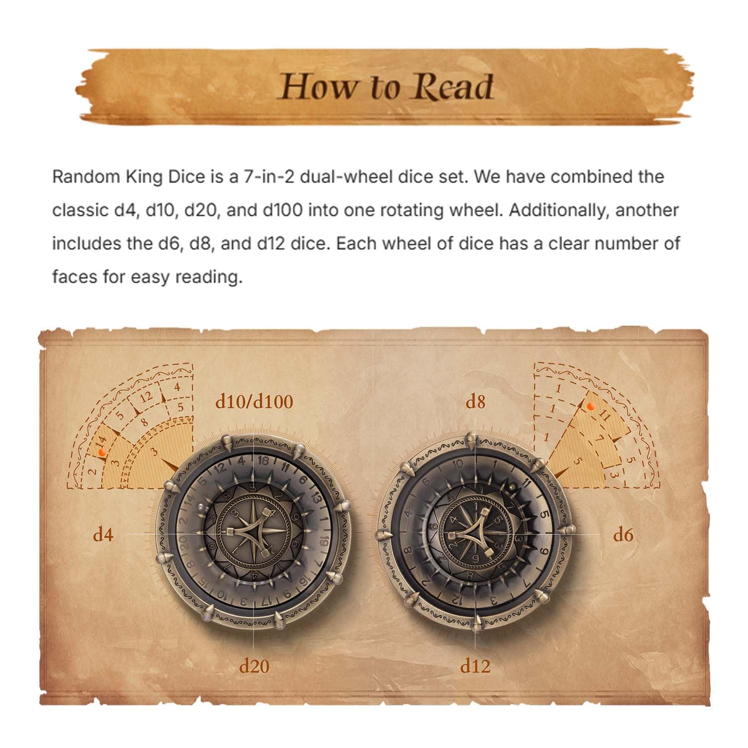 Random King - Juego de dados giratorios de metal DND 7 en 2, juego de dados de doble giro con ruedas, dados únicos DicePocket D20 para regalos de Dungeons and Dragons DND, Dice King
