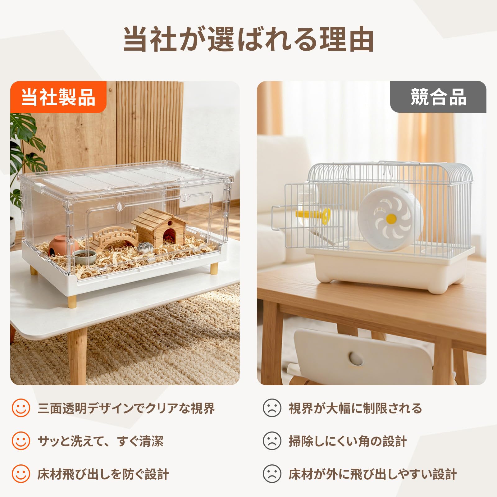 Amazon | Ruexue ハムスターケージ＆モルモット、小動物ペット用の完全