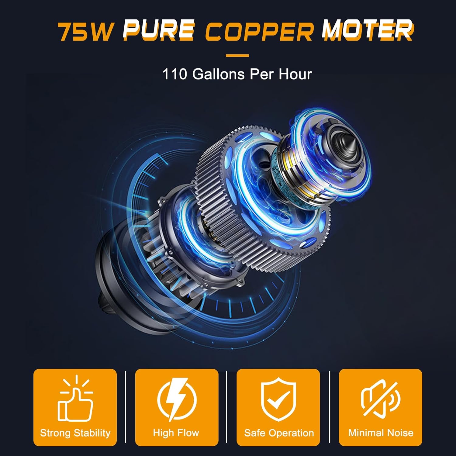12V 75W Fuel Transfer Pump Kit, 110GPH Gas Transfer Pump with High Elastic Fuel Pipe & 2 Power Cables, Great for Vehicles, Boats, Equipment, Gasoline, Diesel (110GPH, SET)