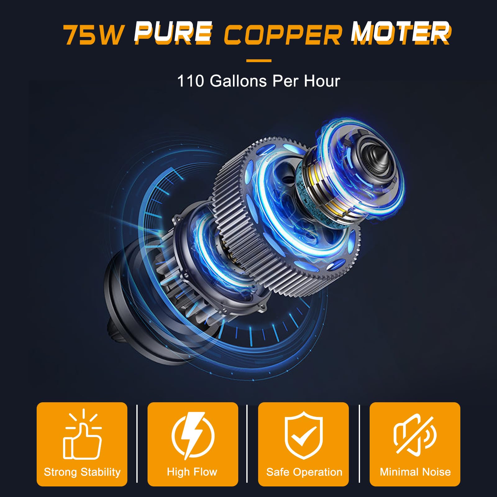 12V 75W Fuel Transfer Pump Kit, Moves Up to 110 Gallons Of Gas or Diesel Per Hour, with High Elastic Fuel Pipe & 2 Power Cables, Great for Vehicles, Boats, Equipment, Gasoline, Diesel