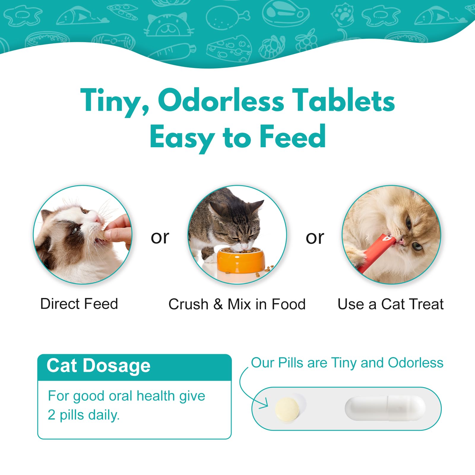 Cat Dental Care, Cat Gingivitis and Stomatitis Support GHK-Cu Copper : Pet Supplies