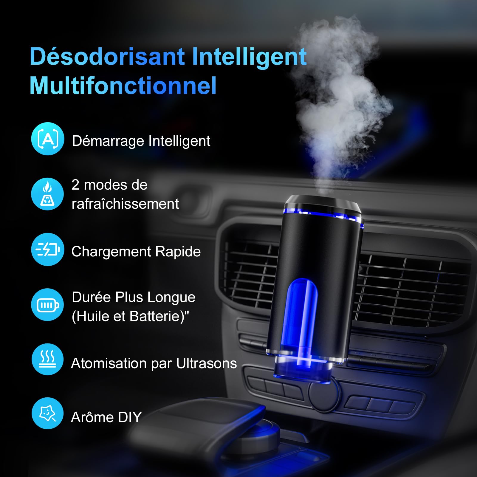Désodorisant Voiture avec 3 Huiles Essentielles, Désodorisants de Voiture Longue Durée, Diffuseur D'arômes de Voiture Rechargeable et Parfum DIY au Choix, Marche/Arrêt Automatique Intelligent