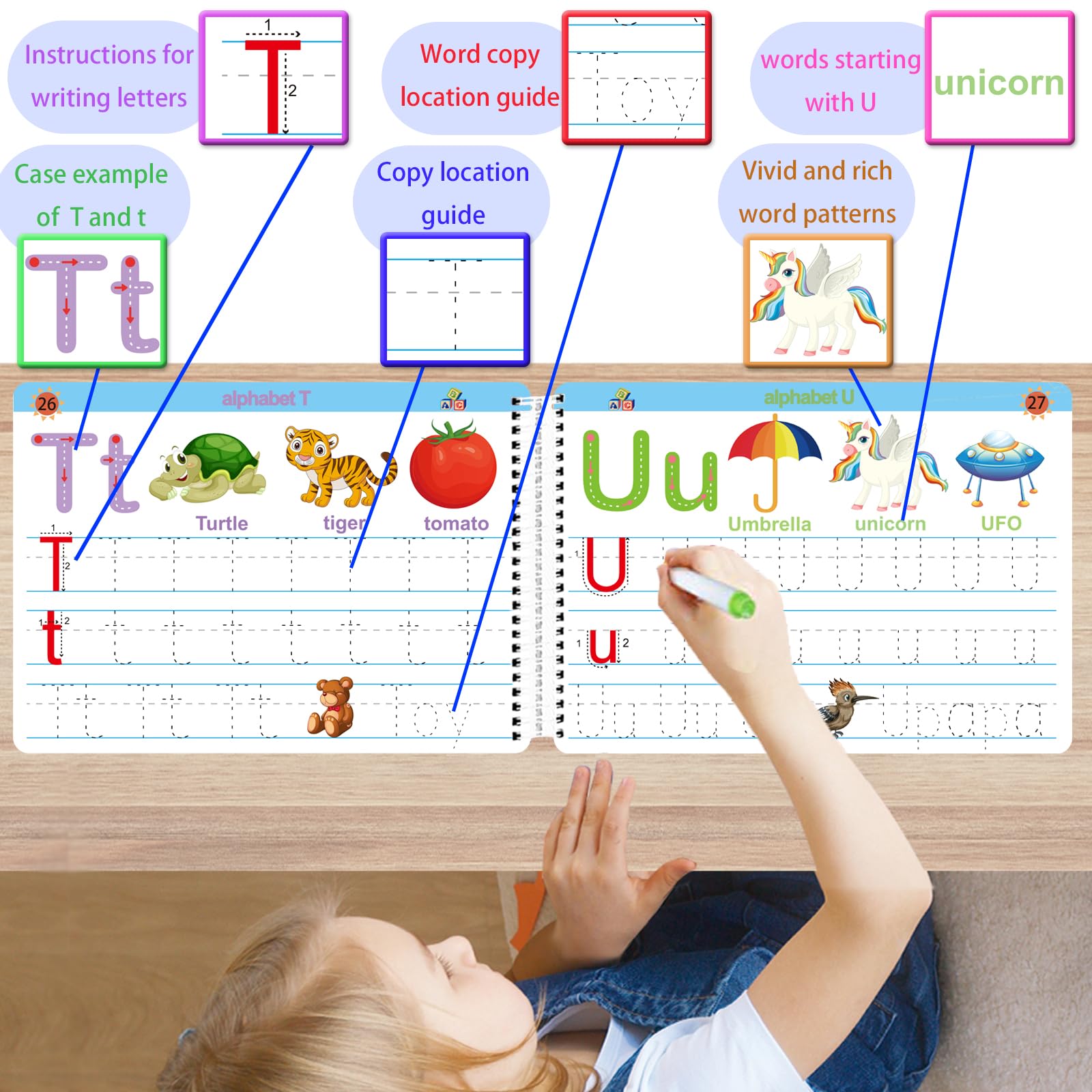 Actividades de aprendizaje preescolar - Libro de trabajo educativo para niños pequeños Prek Montessori escritura a mano, juguetes de rastreo de actividades, libro ocupado para niños, 3