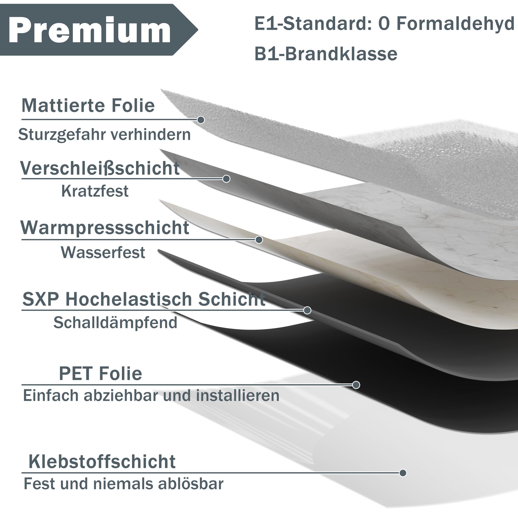 UISEBRT Piastrelle autoadesive 27 pezzi 2,51m² Rivestimento per pavimento in PVC in effetto cemento, piastrelle adesive in vinile per cucina, bagno, corridoio, zona giorno, 30×30cm 【Modello E】