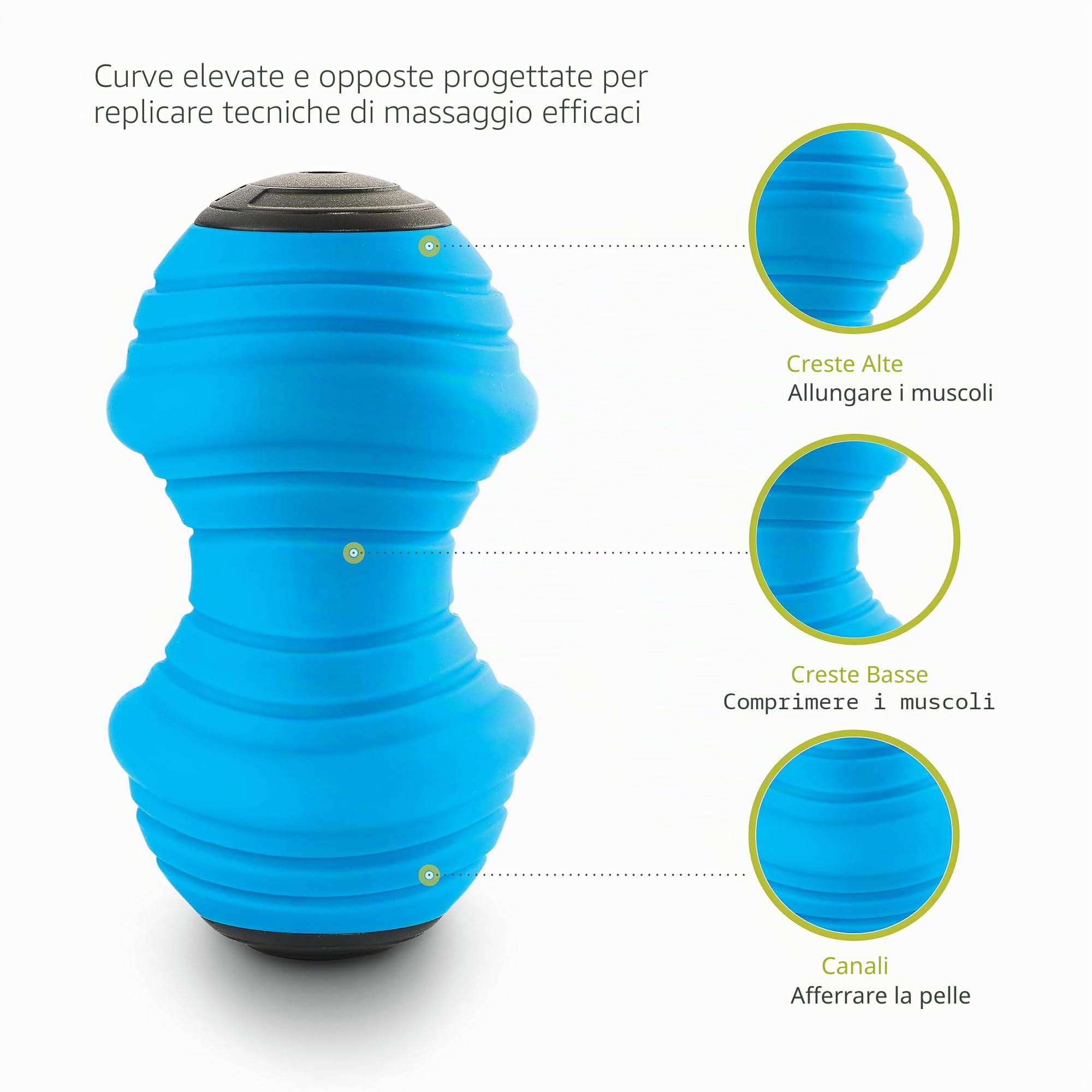 TriggerPoint Grid 2.0 Roller – Recupero Muscolare | Nero; 66 x 14 cm; massaggia aree più ampie; più denso dei rulli tradizionali; per recupero muscolare