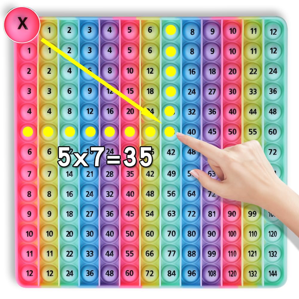 Multiplication Game Table 12 X 12 Math Flash Cards 3rd Grade Fingertip Fidget POP Toy Board Create a Variety of Multiplication additions for Teachers