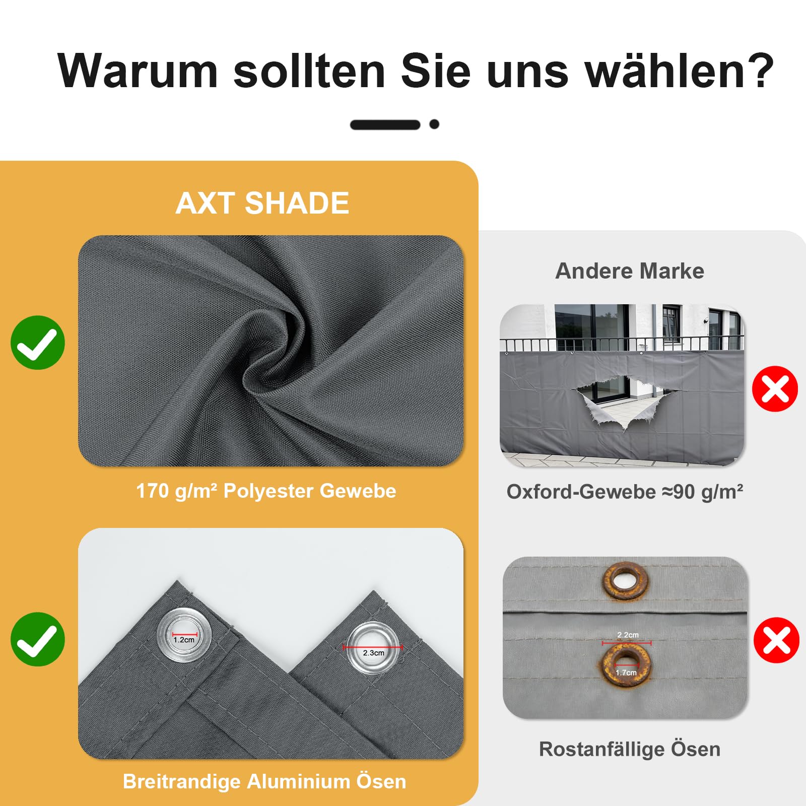 AXT SHADE Balkon Sichtschutz Wetterfest 90x600cm Balkonverkleidung Balkonabdeckung Balkonbespannung Blickdichte Windschutz und UV-Schutz mit Kabelbinder für Balkongeländer-Anthrazit