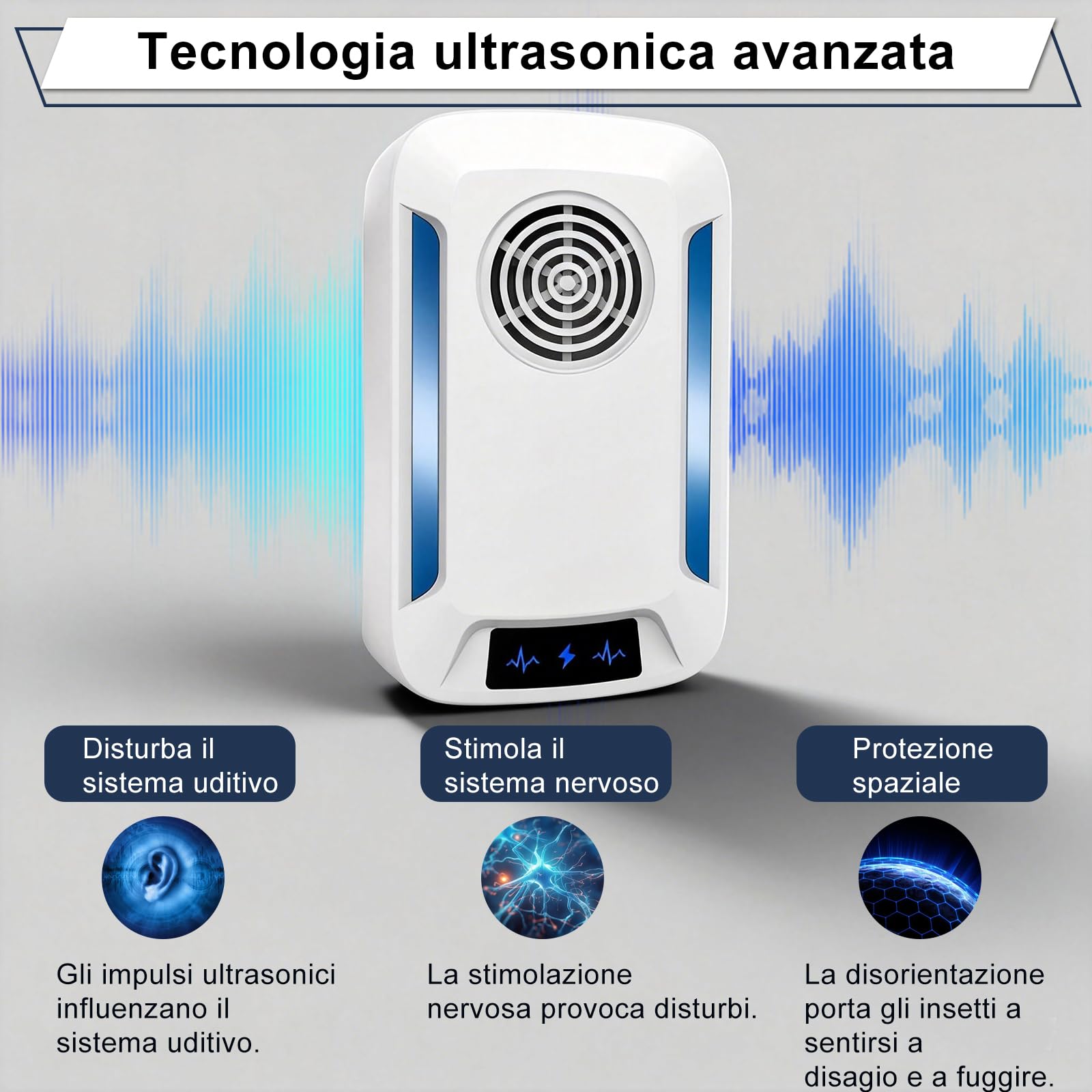 Ultrasuoni per Topi da Interno, Dissuasori per Formiche, 2 Pezzi Repellente Ultrasuoni Anti Zanzare - Non Tossico, Sicuro e Silenzioso, Repellente Efficace senza Chimici – Tecnologia Plug & Play
