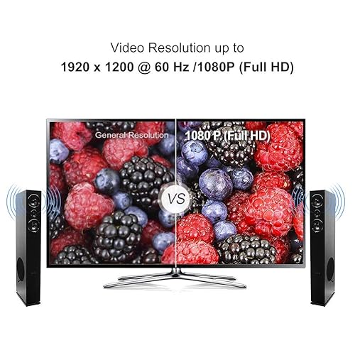 Vista 23 de CableCreation Cable DP a VGA de 6 pies, negro, soporta 1080P a 60Hz, conecta dispositivos DisplayPort a monitores, pantallas o proyectores VGA