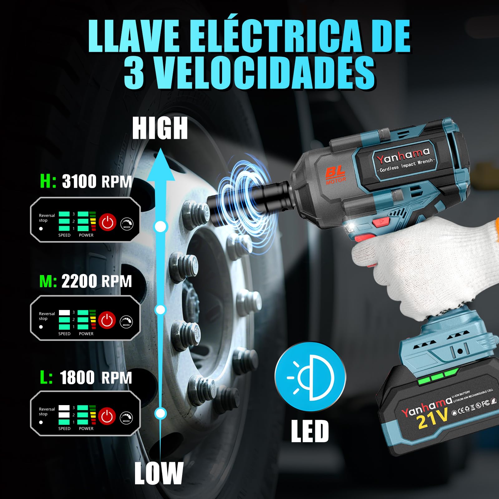Llave De Impacto 1400 NM Led Llave De Impacto Profesional Set + Bolsa De Herramientas + Guantes - Regalo De Idea Para Bricolaje/Neumáticos De Camiones/Dispositivos Industriales