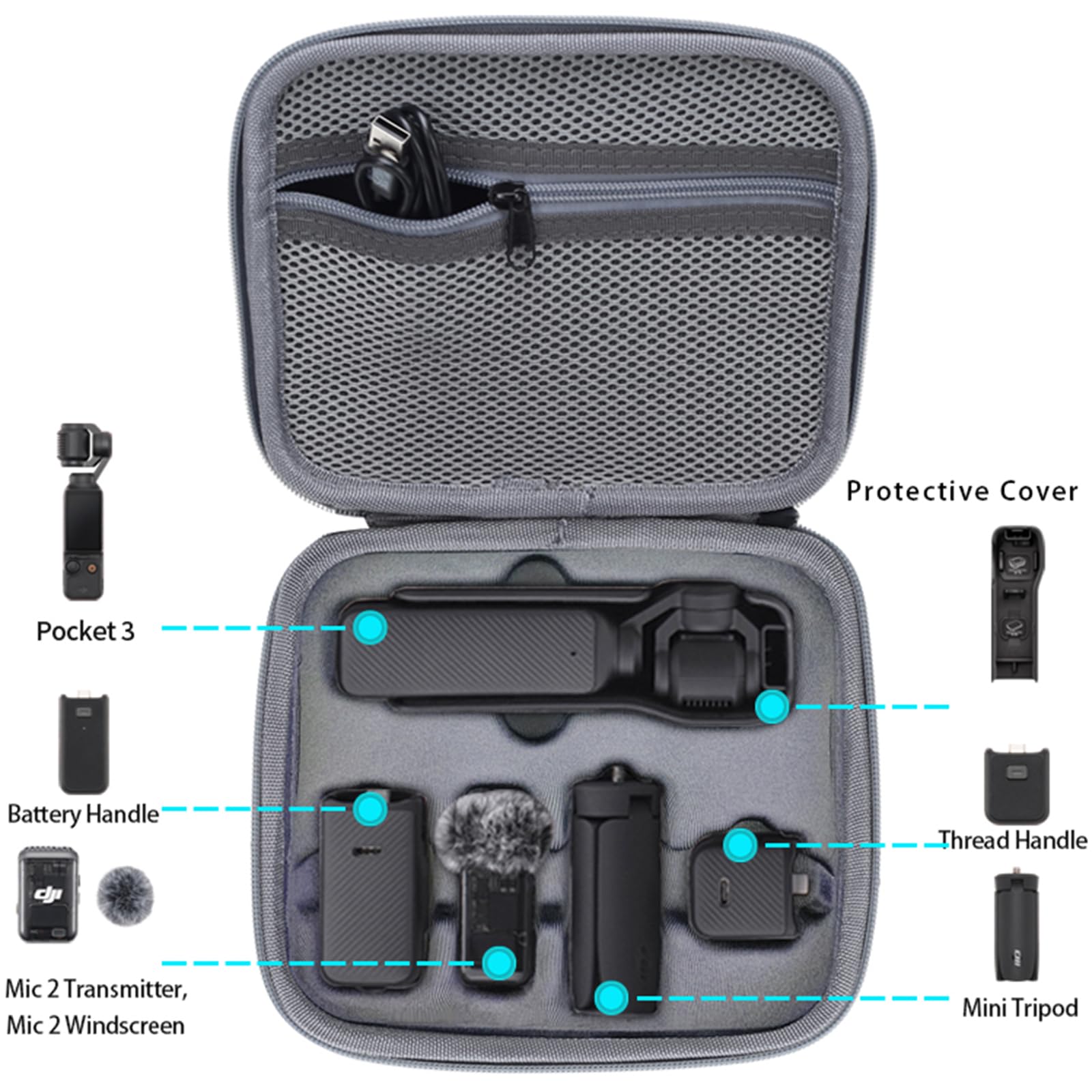 Flyekist Carrying Case for DJI Pocket 3, Portable Hard Protective Storage Bag for DJI Osmo Pocket 3 Creator Combo Accessories