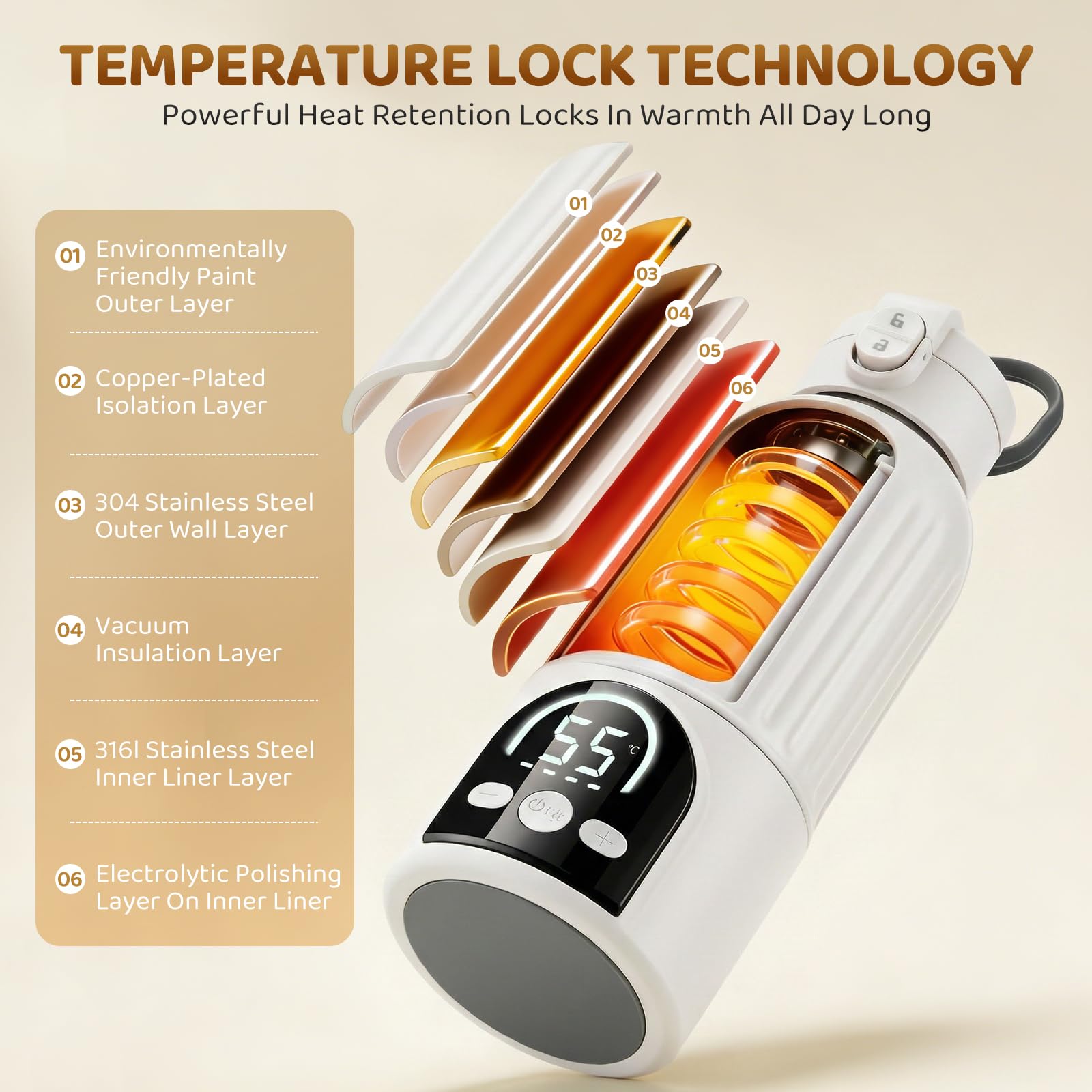 Calentador de biberón portátil con esterilizador, inalámbrico, 140 W, calentamiento rápido, 5 min, 12000 mAh, duración prolongada, BPA Free Inox para leche materna y agua, ideal para viajes nocturnos
