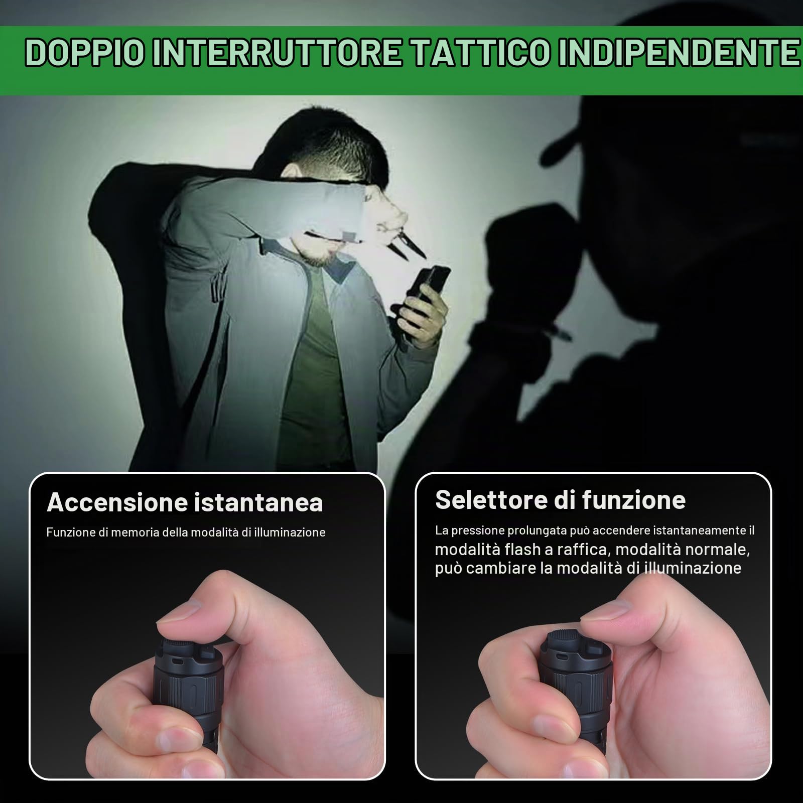 ULTRAFIRE Torcia tattica ricaricabile da 3100 lumen, con fondina, doppio interruttore, torcia a LED super luminosa, 6 modalità IPX8, impermeabile, LR1