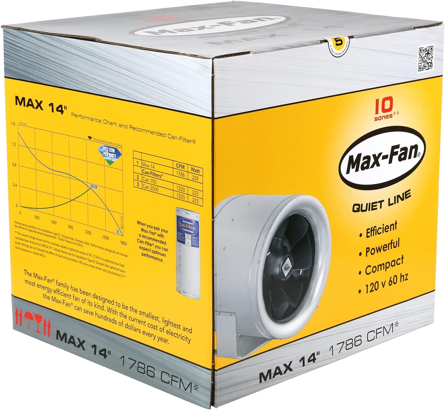 Cheapest 🛒 Can-Fan Max-Fan 14 Inch 1700 CFM - Exhaust Fan for Grow Tent and Hydroponic Ventilation