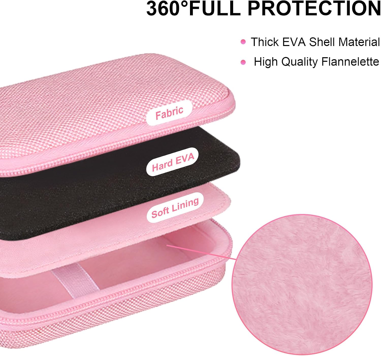 BOVKE Protective Case for Sony ZV-1F / ZV-1 / ZV-1 II Vlog Camera for Content Creators and Vloggers, Sony ZV1 Digital Camera Hard Carrying Bag with Mesh Pocket for Cales, Battery, SD Cards, Pink image 5