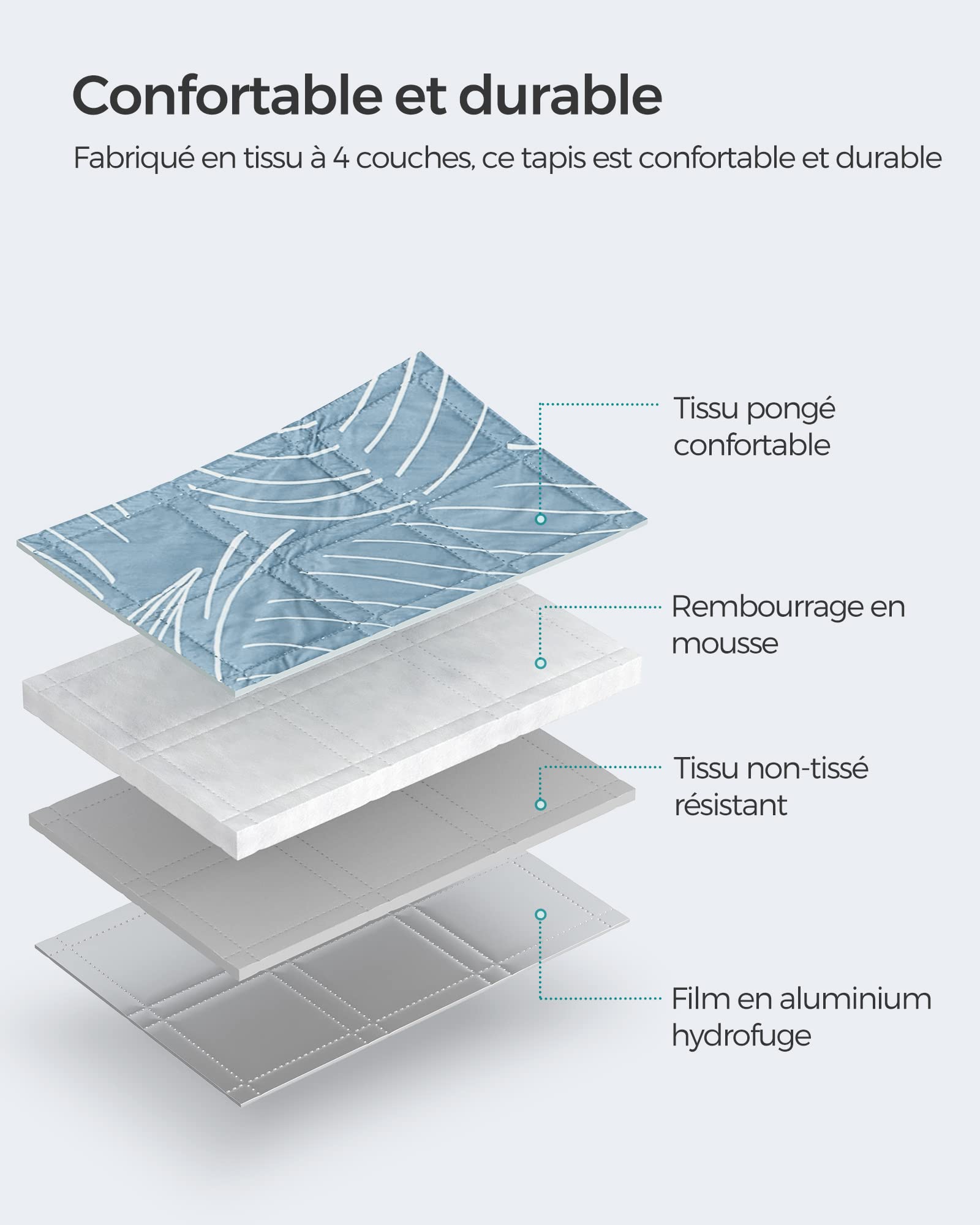 SONGMICS Couverture de Pique-Nique, 200 x 200 cm, avec 4 Piquets de Sol, Grand Tapis, pour Camping, Parc, Jardin, Plage, Hydrofuge, Lavable en Machine, Pliable, Motif Feuilles et Bleu Clair GCM010Q02
