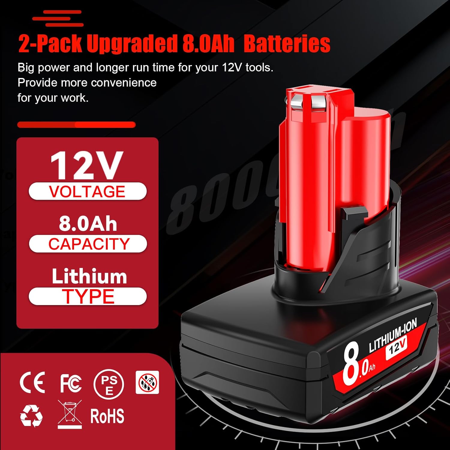 Upgraded 2Pack 8.0Ah Replacement for Milwaukee M12 Battery and Charger Kit 12V Lithium Batteries Compatible with 12 Volt 48-11-2420 48-11-2401 48-11-2402 48-11-2430 48-11-2440 Cordless Tools