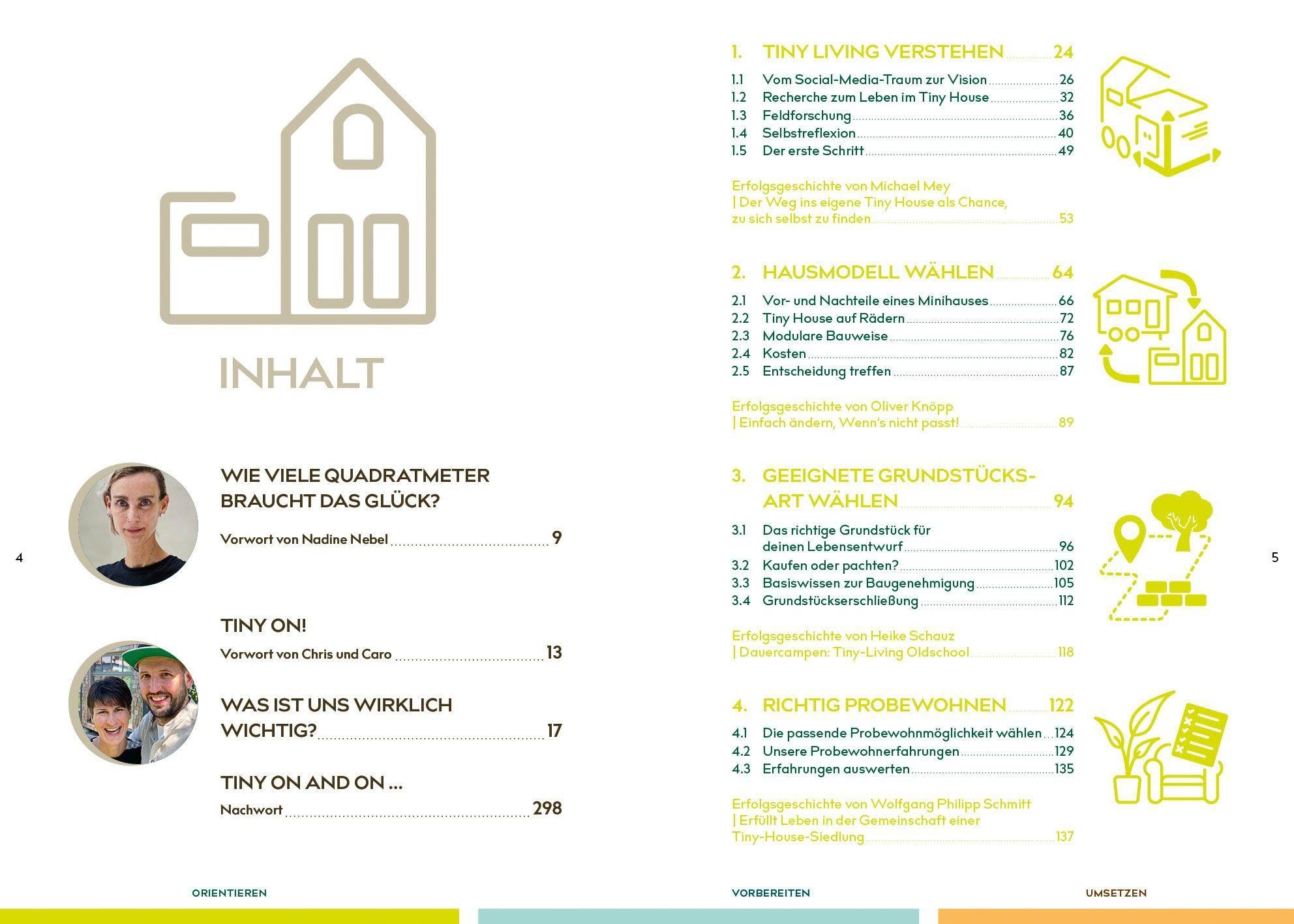 Vom kleinen Wohntraum zum fertigen Zuhause: In 10 Schritten zum erfüllten Leben im eigenen Tiny House