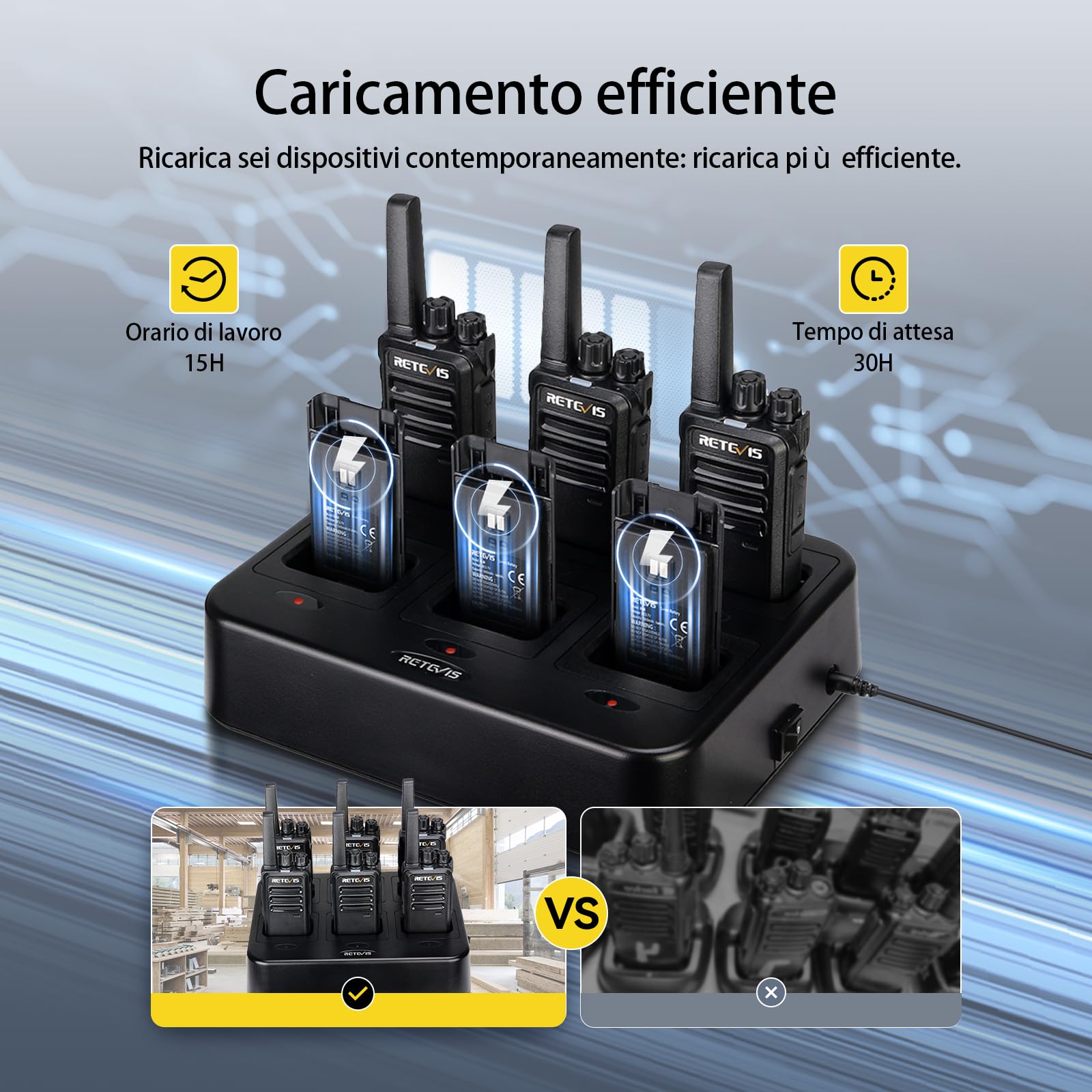 Retevis RT668 Walkie Talkie Professionali, Ricetrasmittenti PMR446 con Caricatore a 6 Vie, VOX, Radio Bidirezionale con Auricolare Cavo USB di Programmazione, per Fornitori, Magazzino