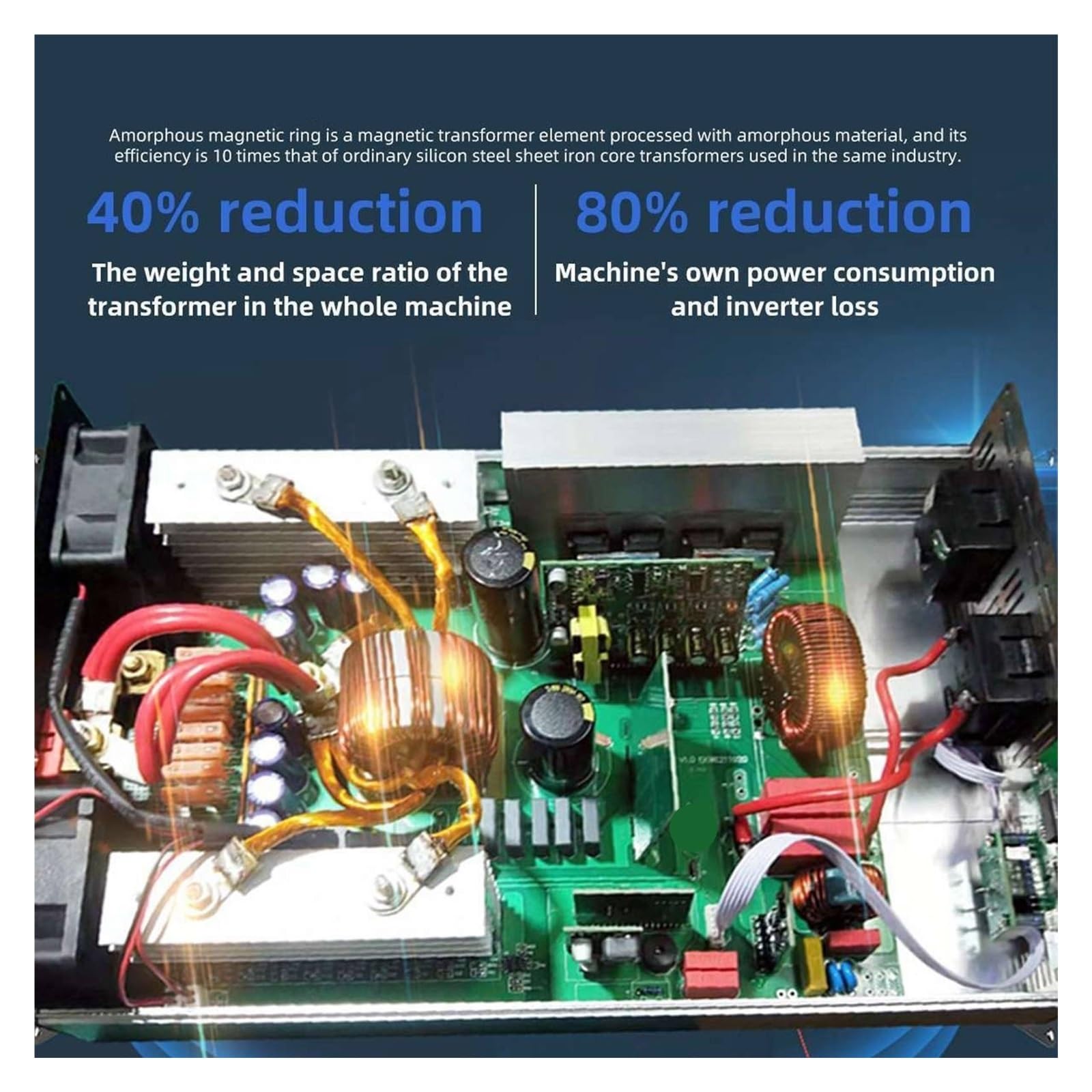 Falownik Falownik Prąd czystej fali 4000 W (wartość szczytowa) Transformator DC 12 V/24 V/48 V/60 V na przetwornicę sinusoidalną prądu przemiennego Samochód, gospodarstwo domowe Samochód(60V 4000W)