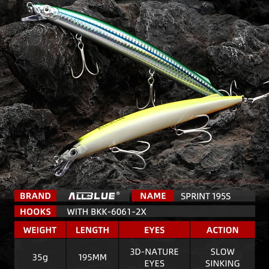 bandit fishing lures for walleye Bandit Walleye Deep Diver