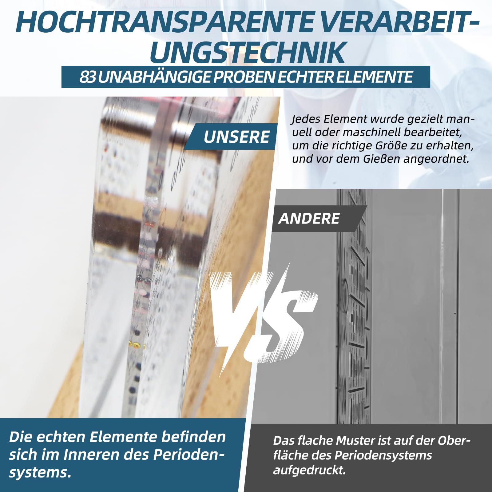 LED Acryl-Periodensystem m. 83 echten Elementen – Lehrmittel & Geschenk