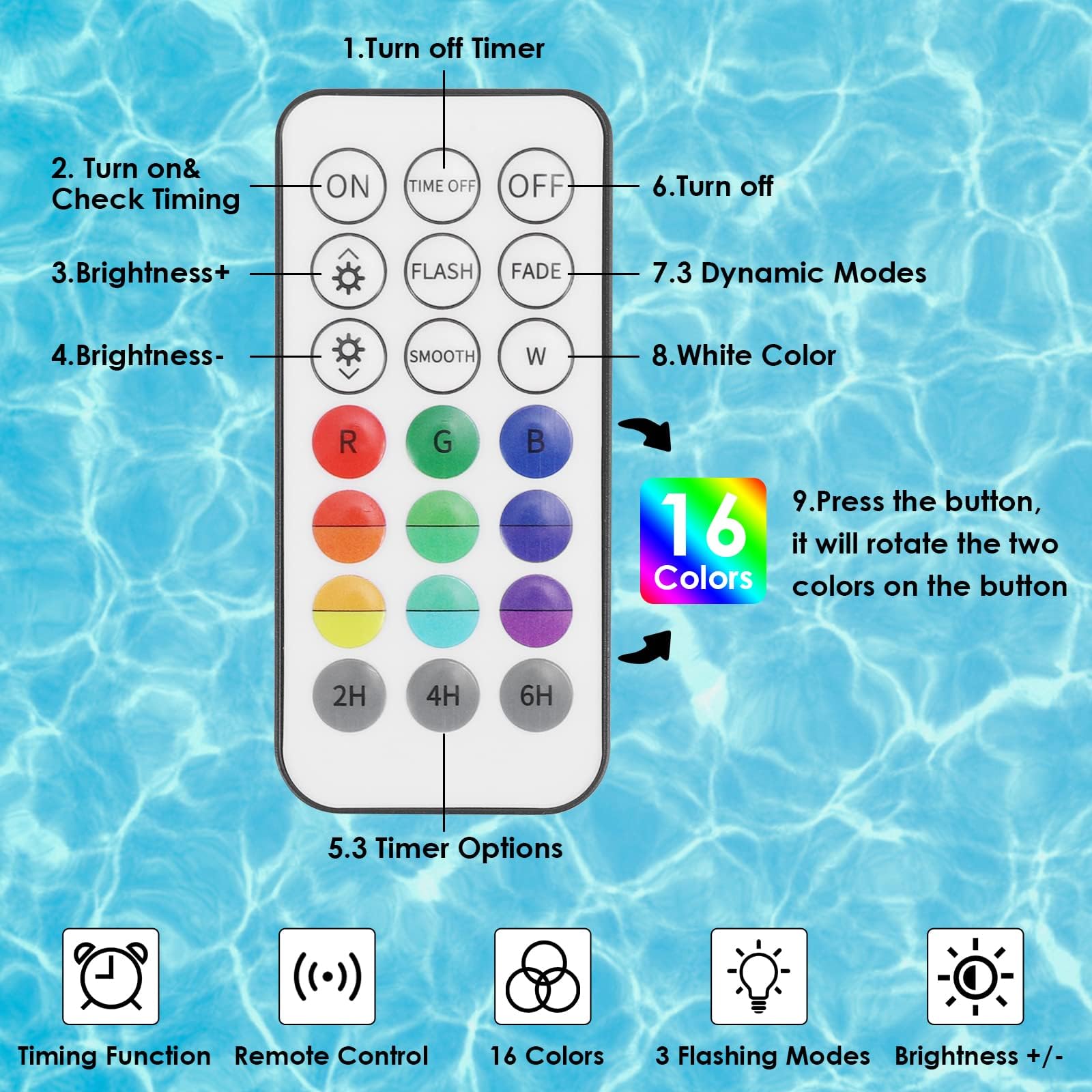 2 Pezzi Ricaricabile LED Sommergibili Luci Con Telecomando 13 LED Luci Piscina Impermeabile Luci Subacquee 16 Colori Luce LED Sommergibili Luce Piscina RGB IP68 Impermeabilità Adatta per Giardino Vas