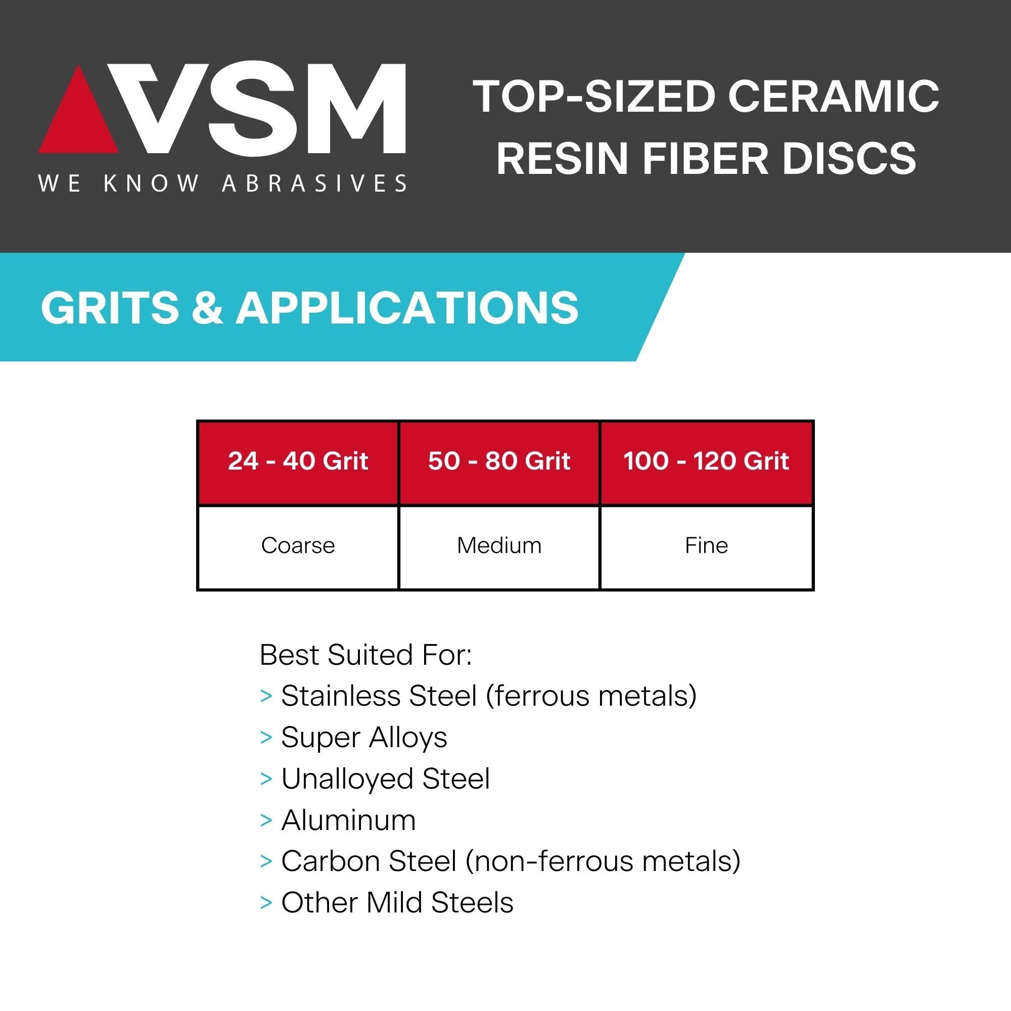 VSM Disco de fibra de resina de cerámica, 5 cm x 7/8 pulgadas, grano 24, grado grueso, base de fibra, paquete de 25
