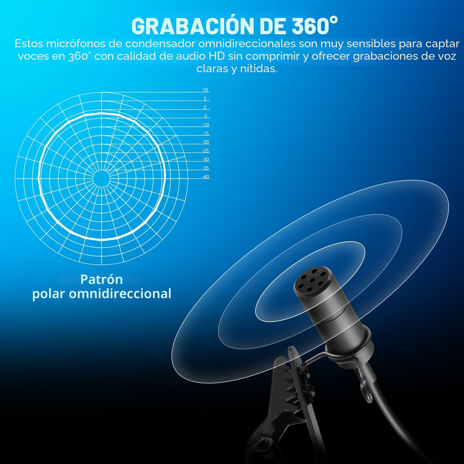 NEEWER Paquete de 2 Micrófonos Solapa Lavalier Compatibles con Micrófono Inalámbrico Rode Wireless GO II Wireless Pro DJI, Condensador Omnidireccional TRS 3,5mm con Clip On Lav Mic para YouTube, CM5