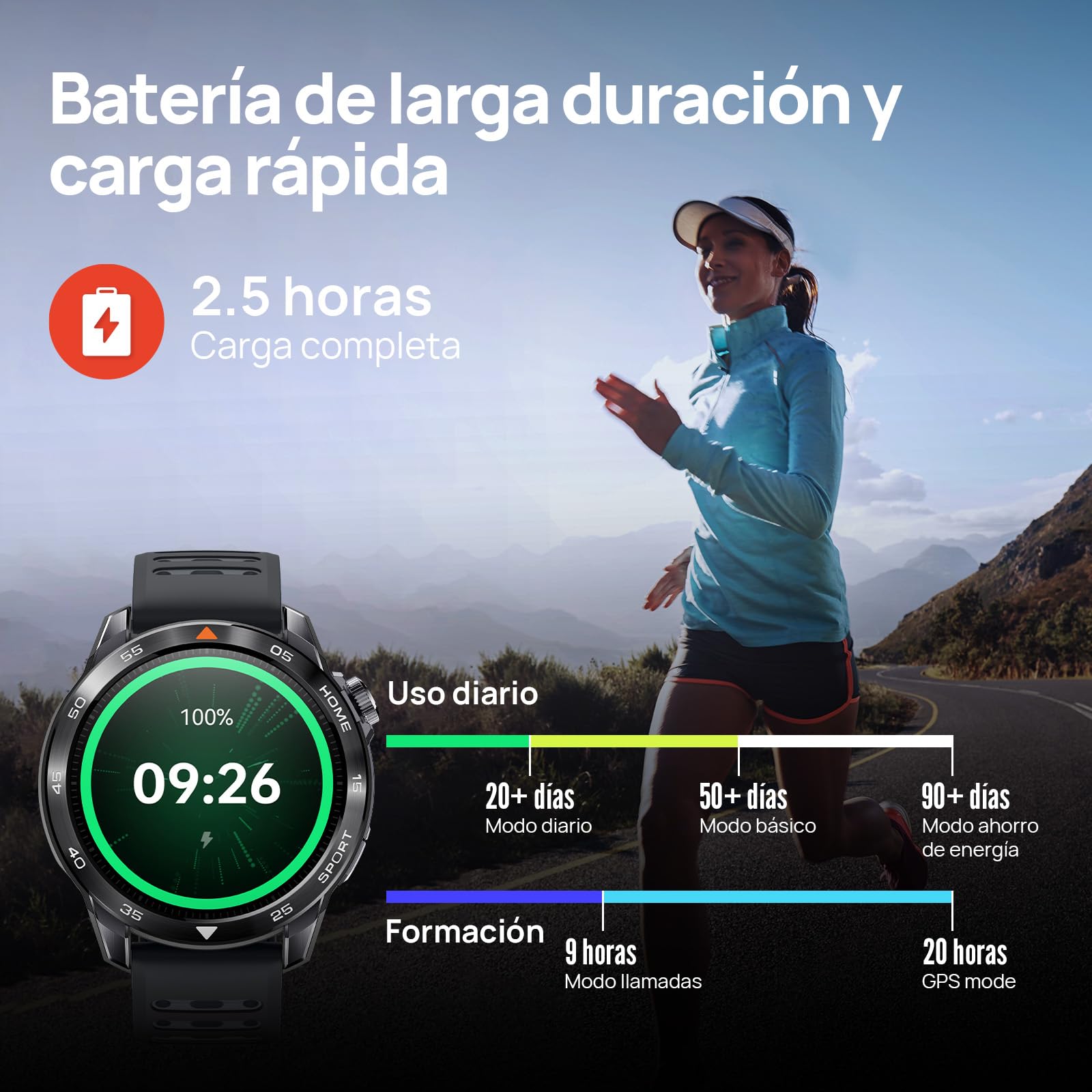 Mibro GS Pro2 Reloj Inteligente para Correr con GPS, 1,43'' Acero Inoxidable Smartwatch Hombre con Llamadas Bluetooth, Impermeable Reloj Inteligente con Altitude/Brújula para iOS Android, Gris Oscuro