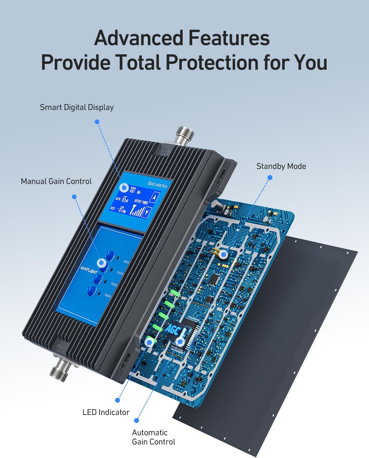 Internal view of the signal booster showing smart digital display and automatic gain control