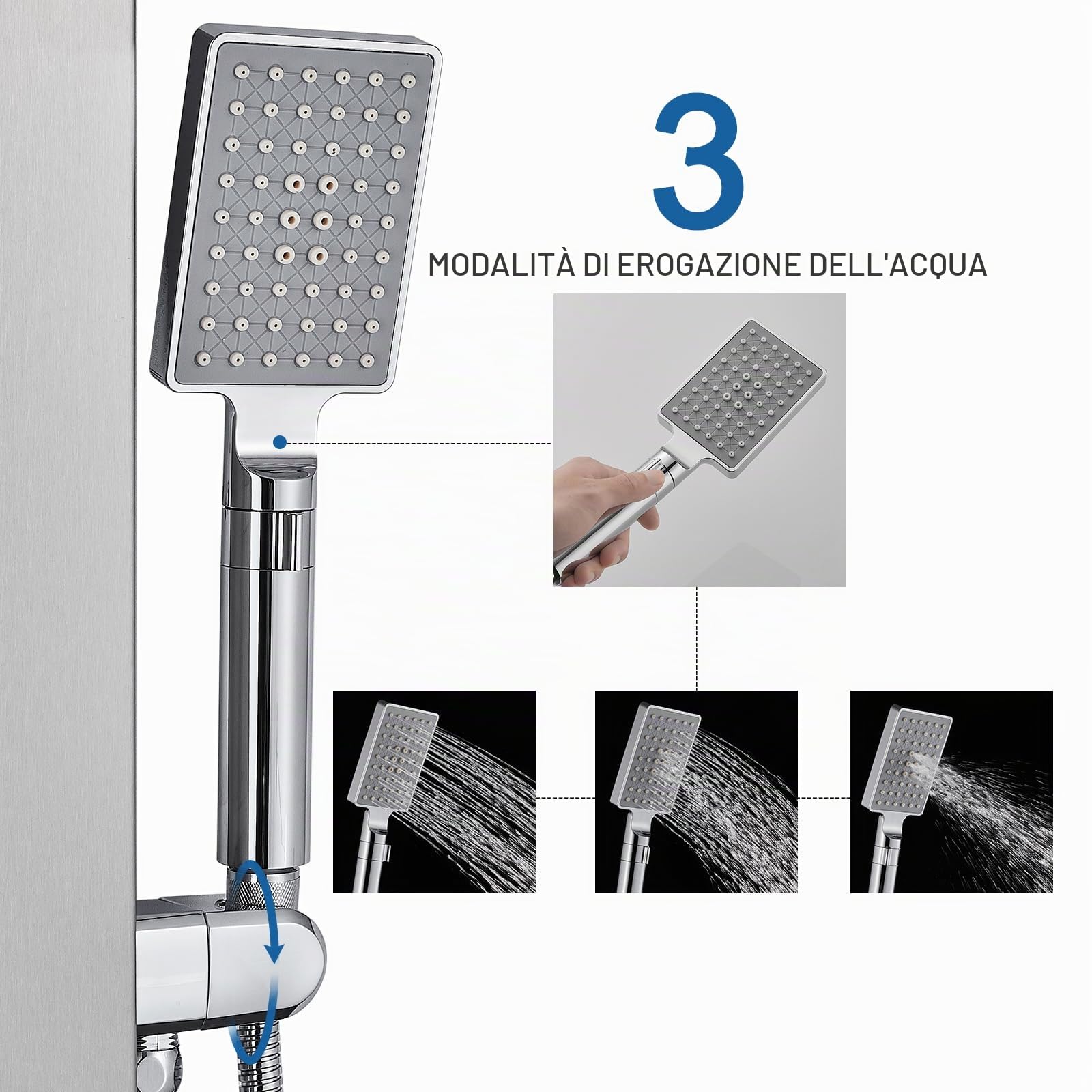 Sistema di pannello LED doccia termostatica miscelatore 6 funzioni, colonna pioggia e nebbia, 4 getti di massaggio, doccetta e beccuccio per vasca
