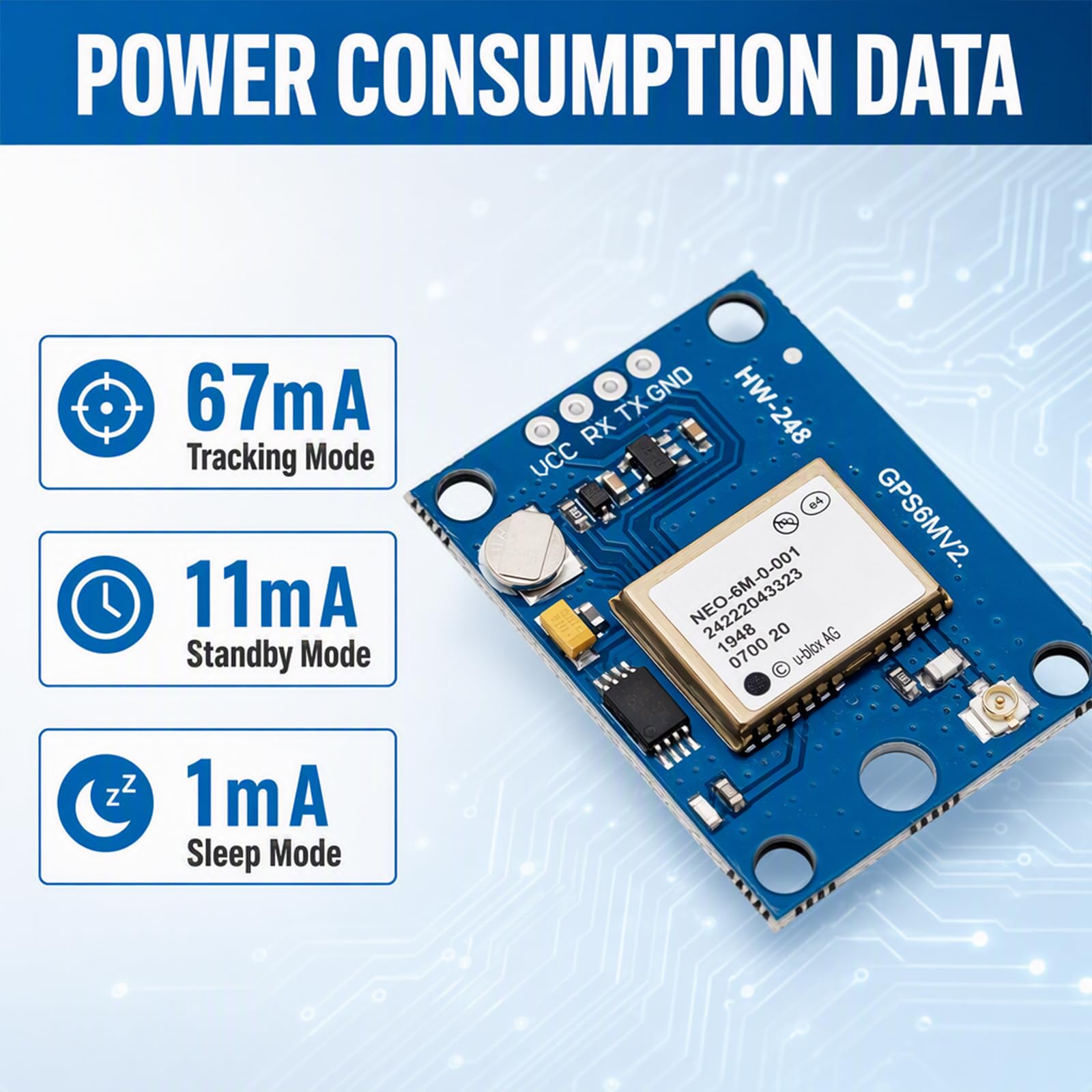 5-pak GY-NEO6MV2 NEO-6M moduł kontrolera lotu GPS 3V-5V z super ceramiczną anteną do Arduino EEPROM APM 2.5