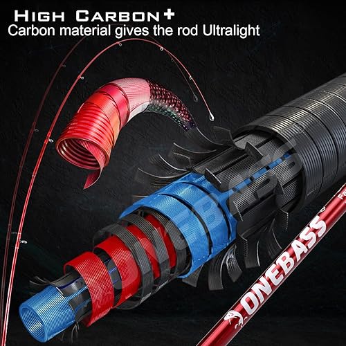 Miniatura 6 de One Bass Spirit Flame - Carrete de caña de pescar Spinning & Baitcasting con grafito 2 piezas en blanco, guías de acero inoxidable, 6 pies, color