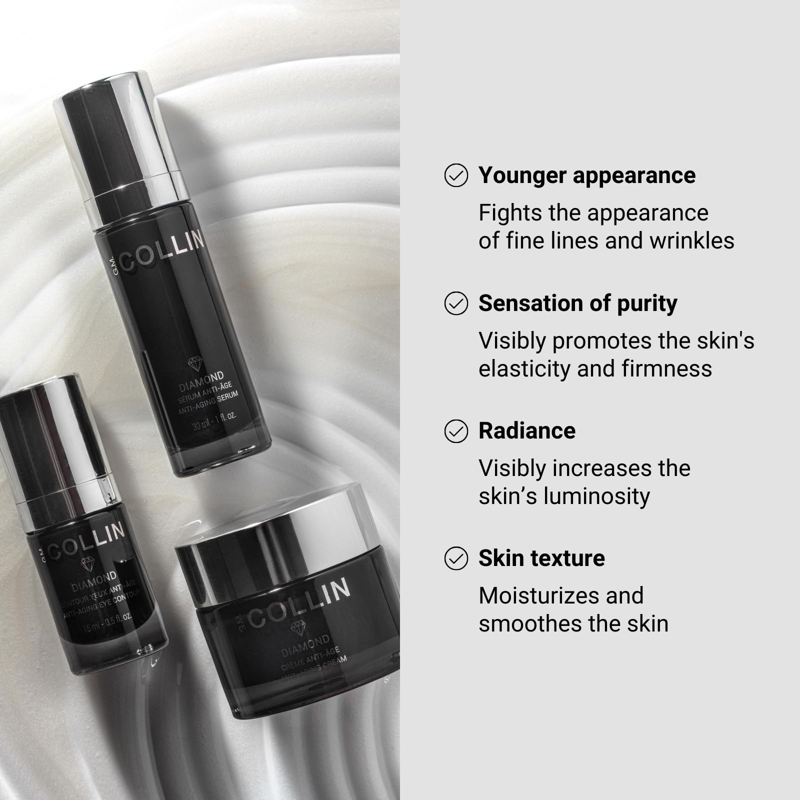 G.M. COLLIN Diamond Eye Contour | Anti-Aging Cream for the Appearance of Fine Lines, Wrinkles, and Puffiness | Clarifying Eye Moisturizer