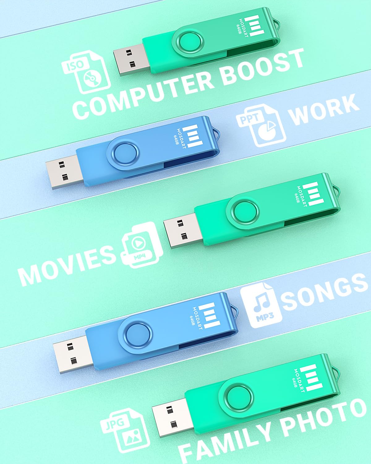 MOSDART Pamięć flash USB, 64 GB, 64 GB, dwupak, USB 2.0, obrotowa konstrukcja ze światłem LED, exFAT Jump Drive Memory Stick do komputerów, przechowywanie danych, 64 GB