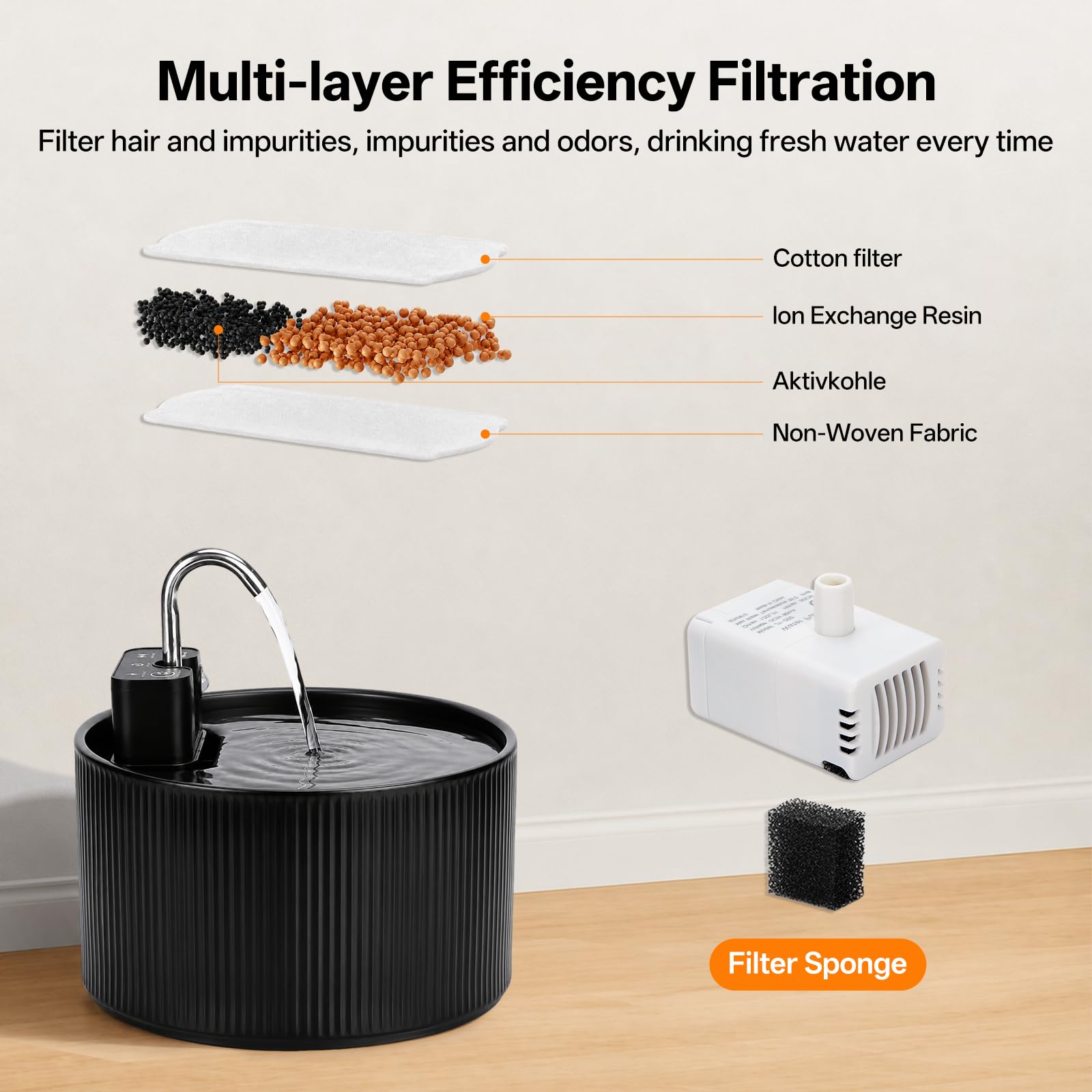 Fontana per gatti senza fili in ceramica, 2,2 l, silenziosa, sensore di movimento, dispenser automatico di acqua per gatti e cani, con sistema di filtraggio, batteria da 42000 mAh (nero)