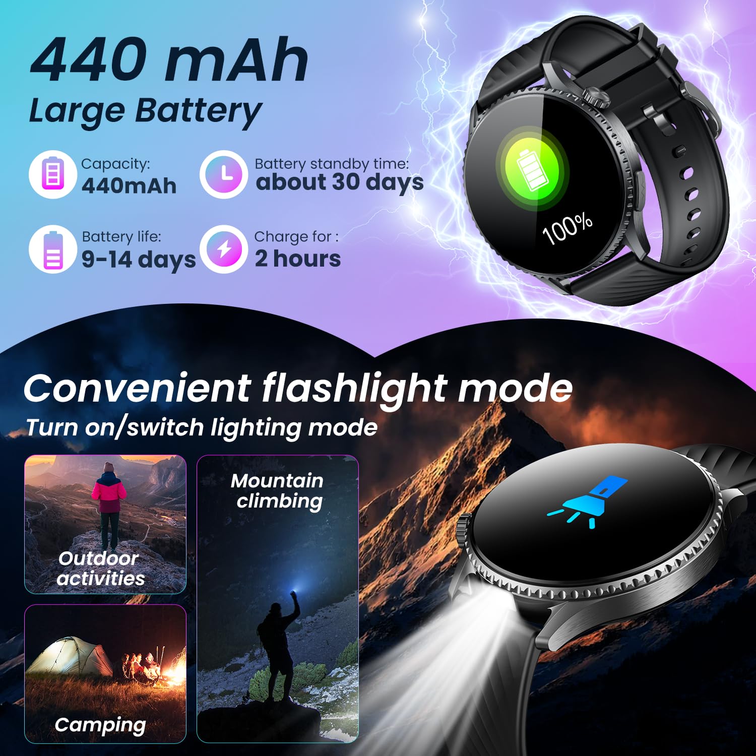 Montre Connectée Homme Sport Smartwatch: 1.56" AMOLED Écran ECG Montre Intelligente avec Appel Bluetooth Moniteur de HRV Acide Urique Sommeil Étanche Fitness Tracker pour Android iOS
