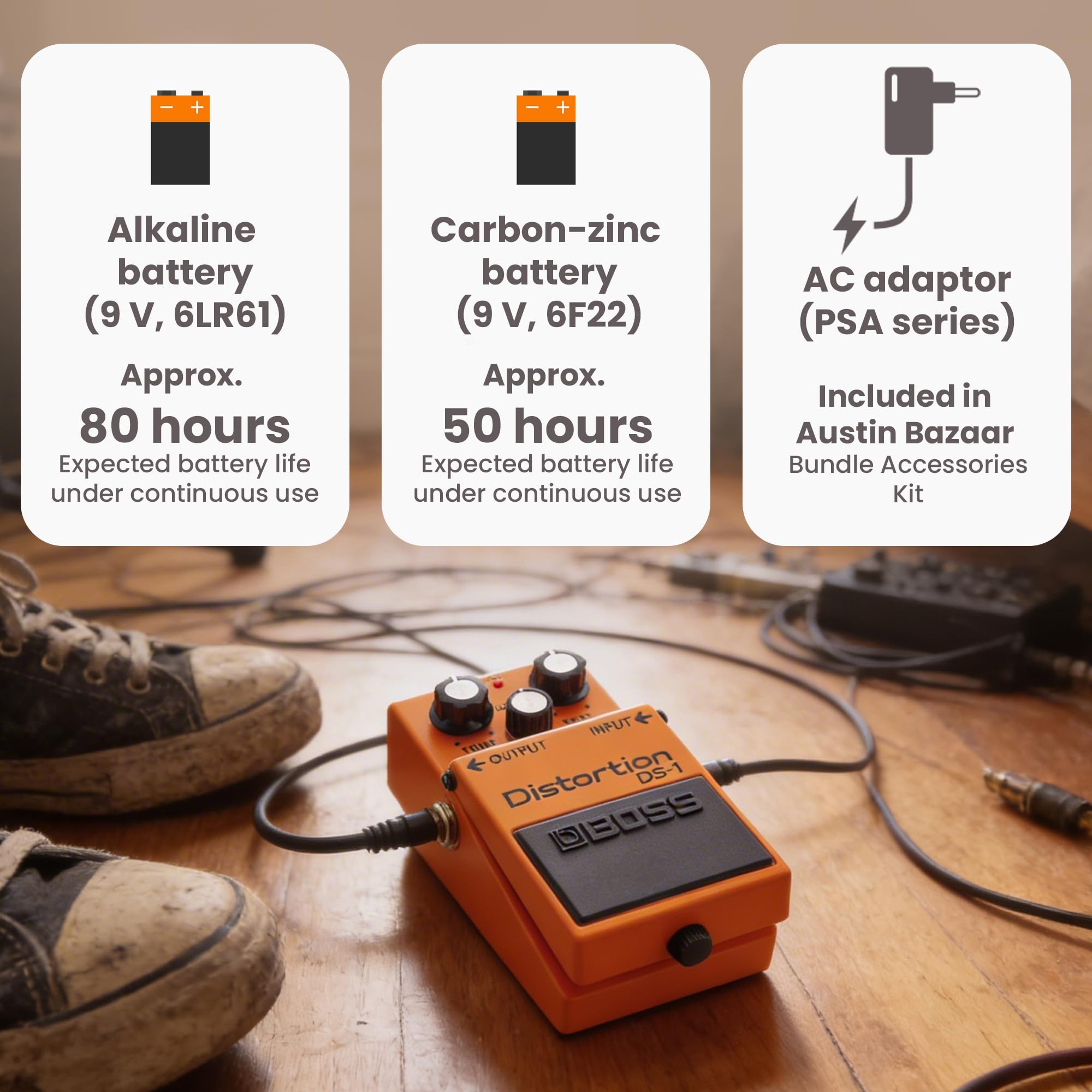 Amazon.com: Boss DS-1 Distortion Bundle with Gearlux Power Supply