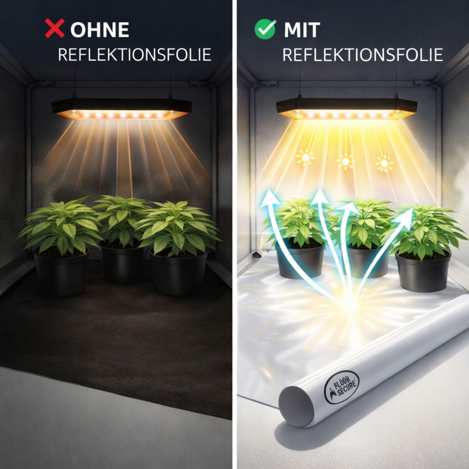 Weedness Lámina reflectante para suelo blanco, 4 x 25 m, lámina de suelo con reflectante, tienda de cultivo, espacio para cultivo en interiores