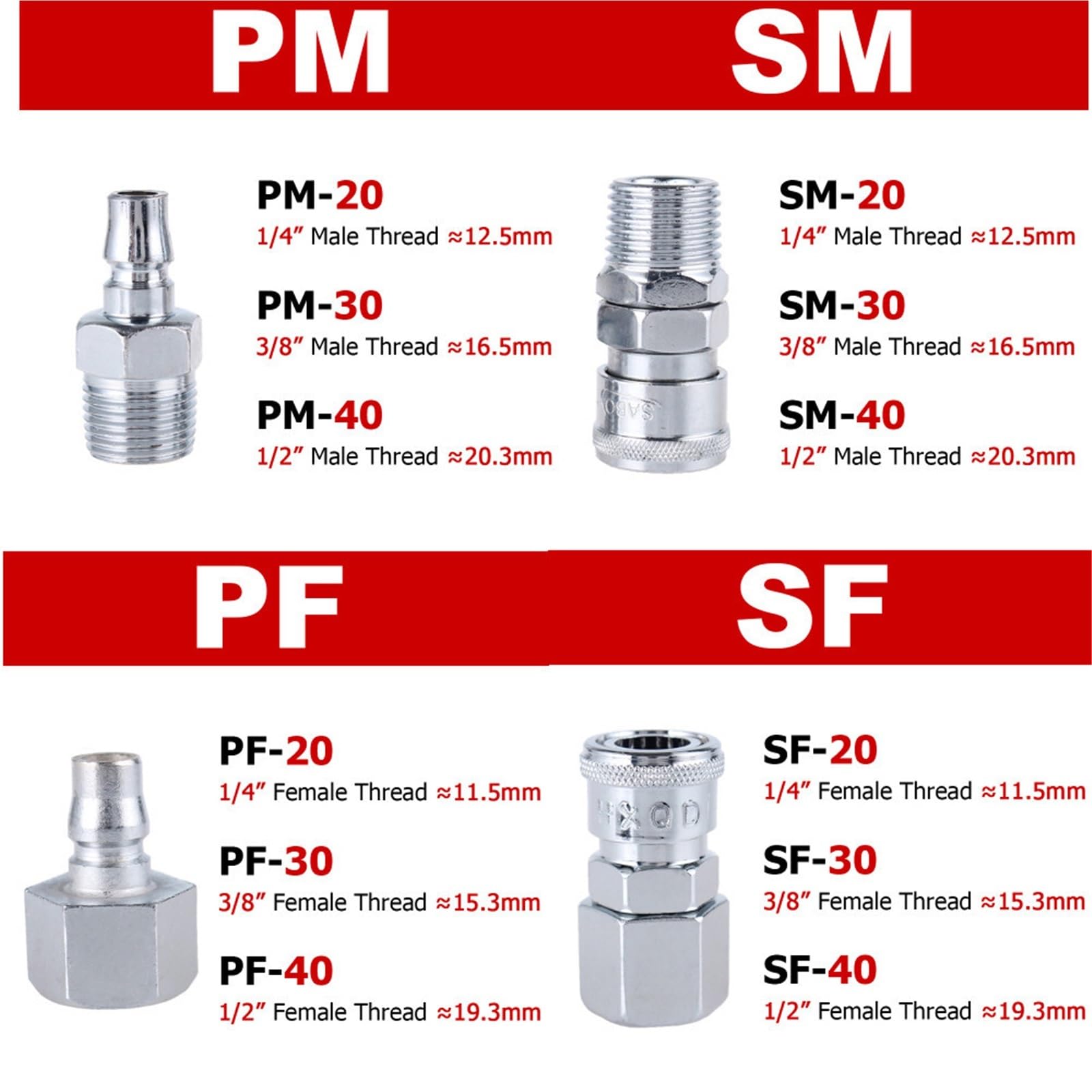 1PCS C Type Quick Pneumatic Fittings High Pressure Coupling PF20 SF20 PM20 SM20 20/30/40 Air Compressor Hose Quick Coupler (SF20) WBHFOIKNMS