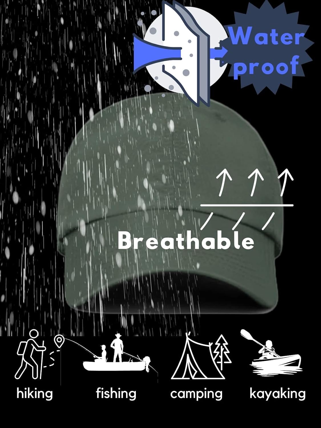 FASHIXD Unisex Waterproof Baseball Cap Outdoor Hat Quick Dry Sun Hat [All Senson] - Image 5