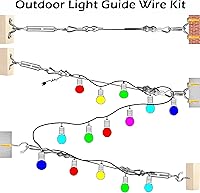 Vista 2 de Kit de Cable de Alambre de Acero Inoxidable 304 Revestido de Vinilo Negro de 246 Pies – Cable Guía Colgante de Servicio Pesado para Luces en Serie