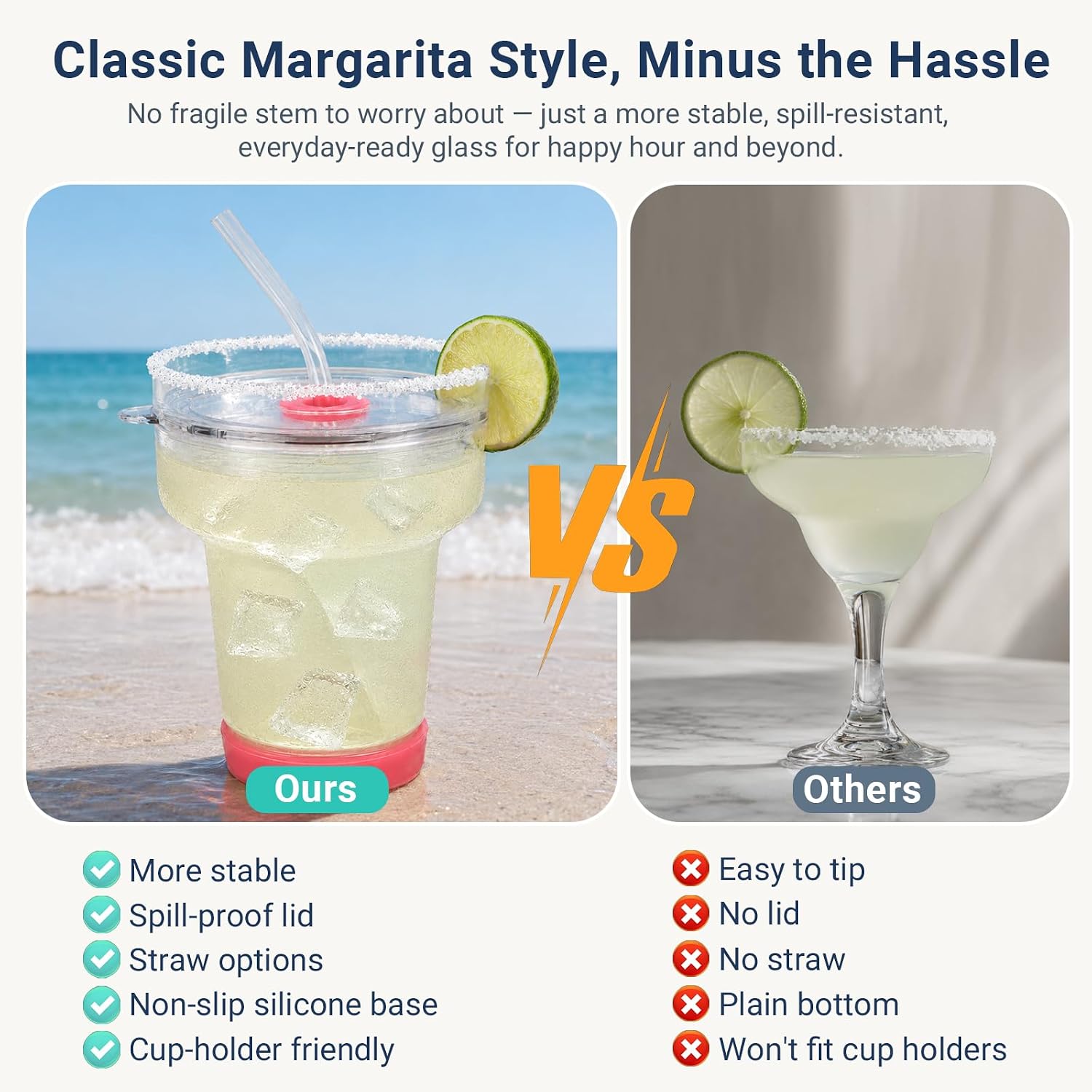 16 oz Margarita Glass with Lid and Straws, Spill Proof Cocktail Cup