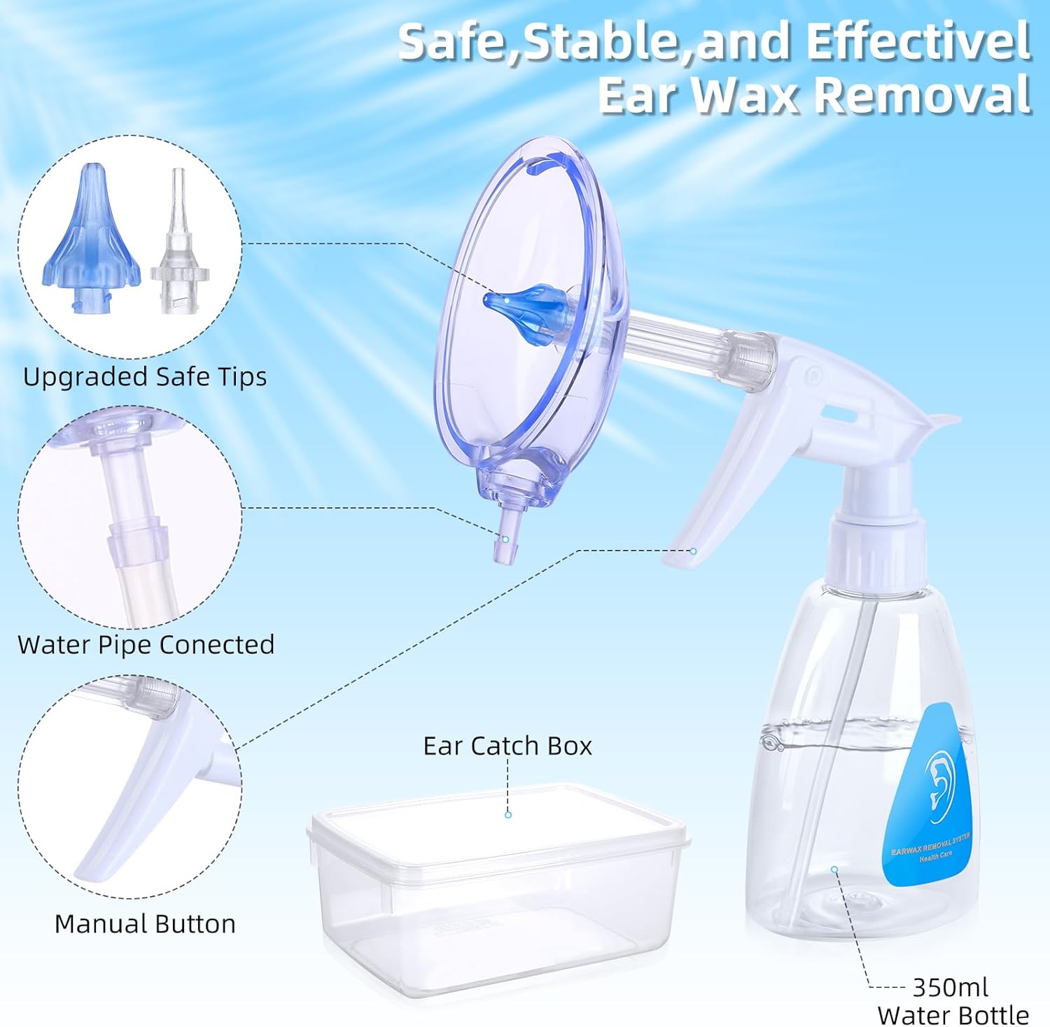 2 in 1 Ear Wax Removal Tool kit,Ear Cleaner Kit,Ear Flushing Kit for Adults Dog Cat Ear Cleaning Kit,Ear Irrigation Kit Ear Cleaner with Camera