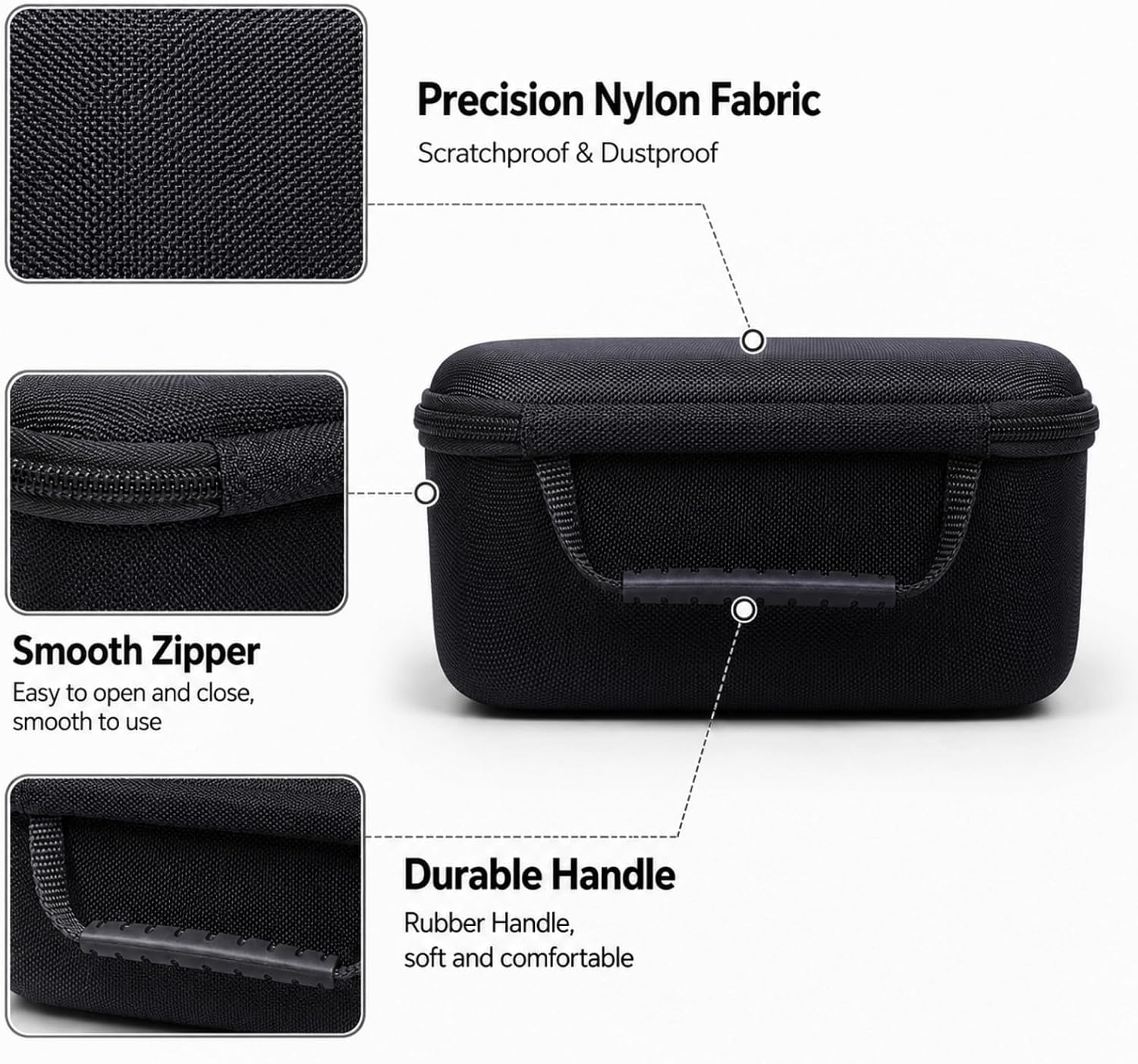 Blood Pressure Monitor Travel Case Fits for OMRON/iHealth/Oklar