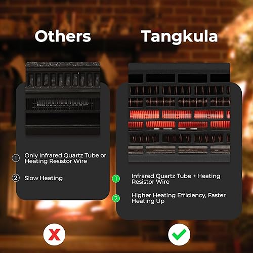 Miniatura 9 de Tangkula Chimenea eléctrica de cuarzo infrarrojo de 23 pulgadas con control remoto, calentador de chimenea empotrado de 1500 W con termostato,