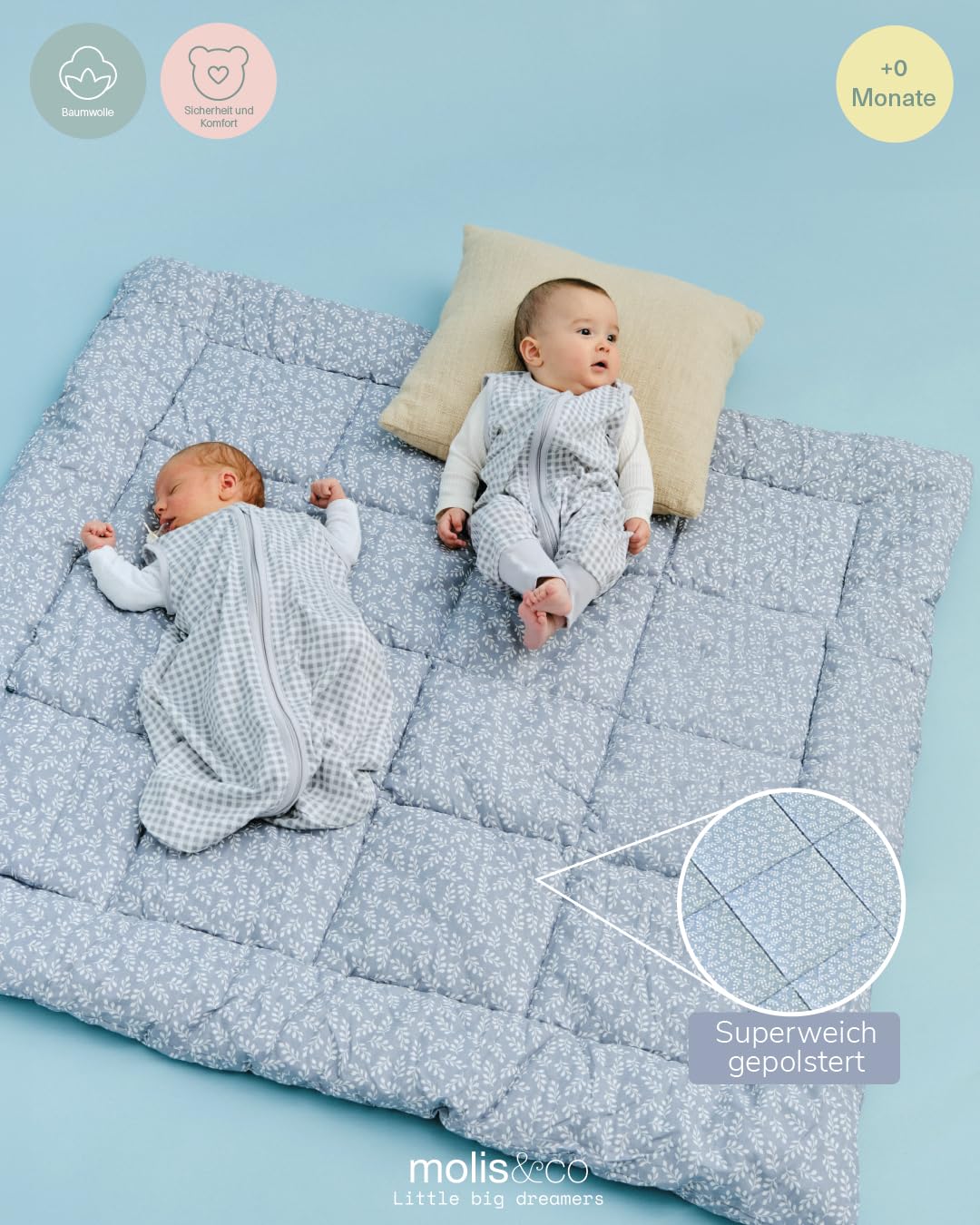 molis&co - Baby Spielmatte 120x120 cm, extra dick, weich, stilisch, unisex, 100% Baumwolle (Oeko-TEX), maschinenwaschbar, Blue Garden