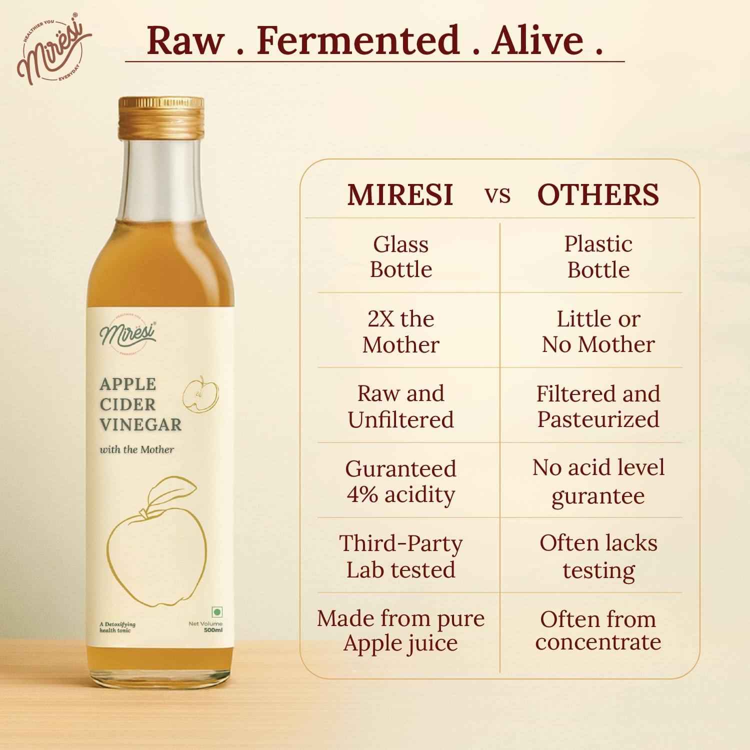 Buy Now Miresi Apples Cider Vinegar With Mother (500 Ml) | Apple Cid... 5 Buy Now Miresi Apples Cider Vinegar With Mother (500 Ml) | Apple Cid...